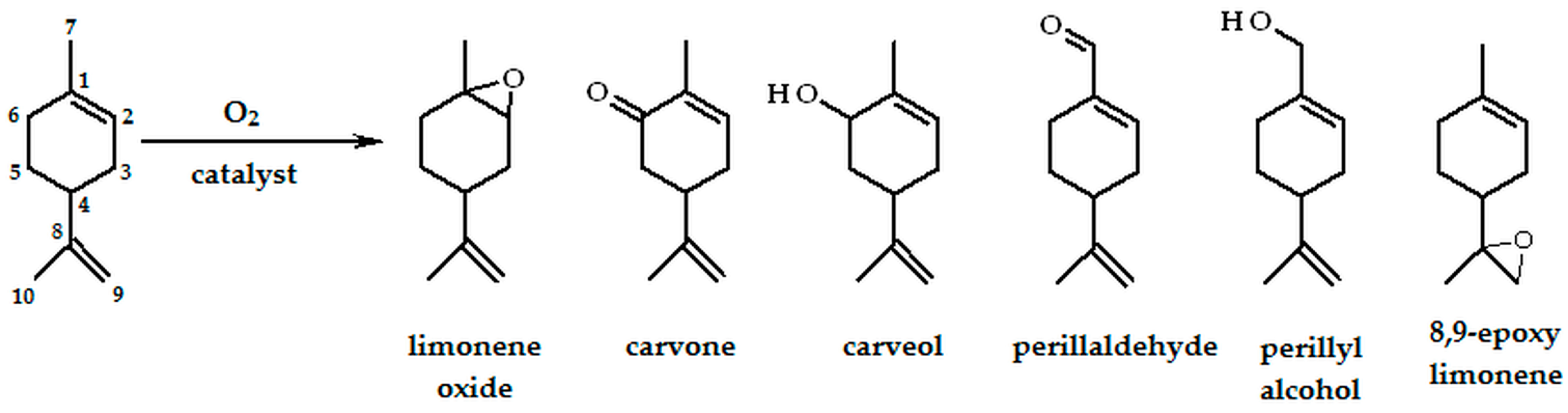 Molecules 28 02240 sch002