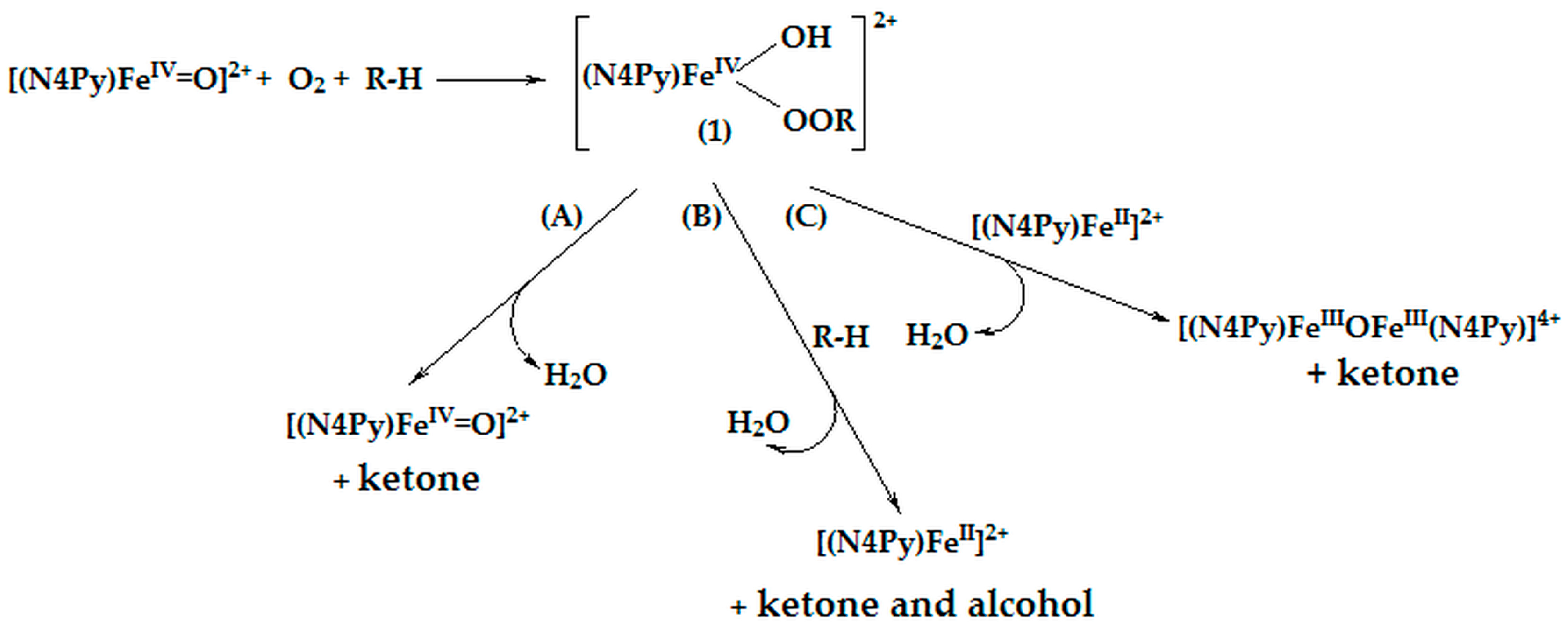 Molecules 28 02240 sch004