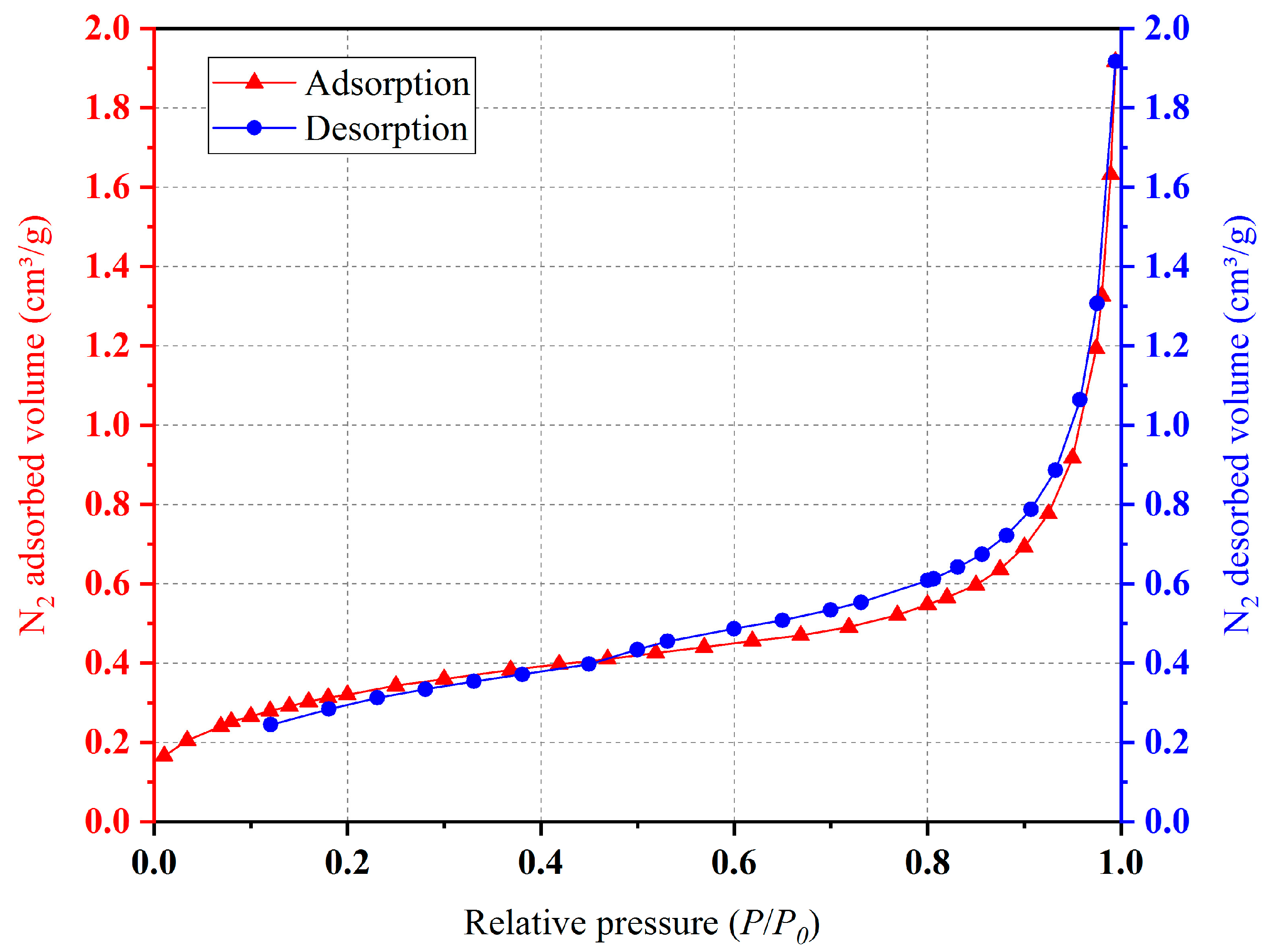 Molecules 28 02258 g004