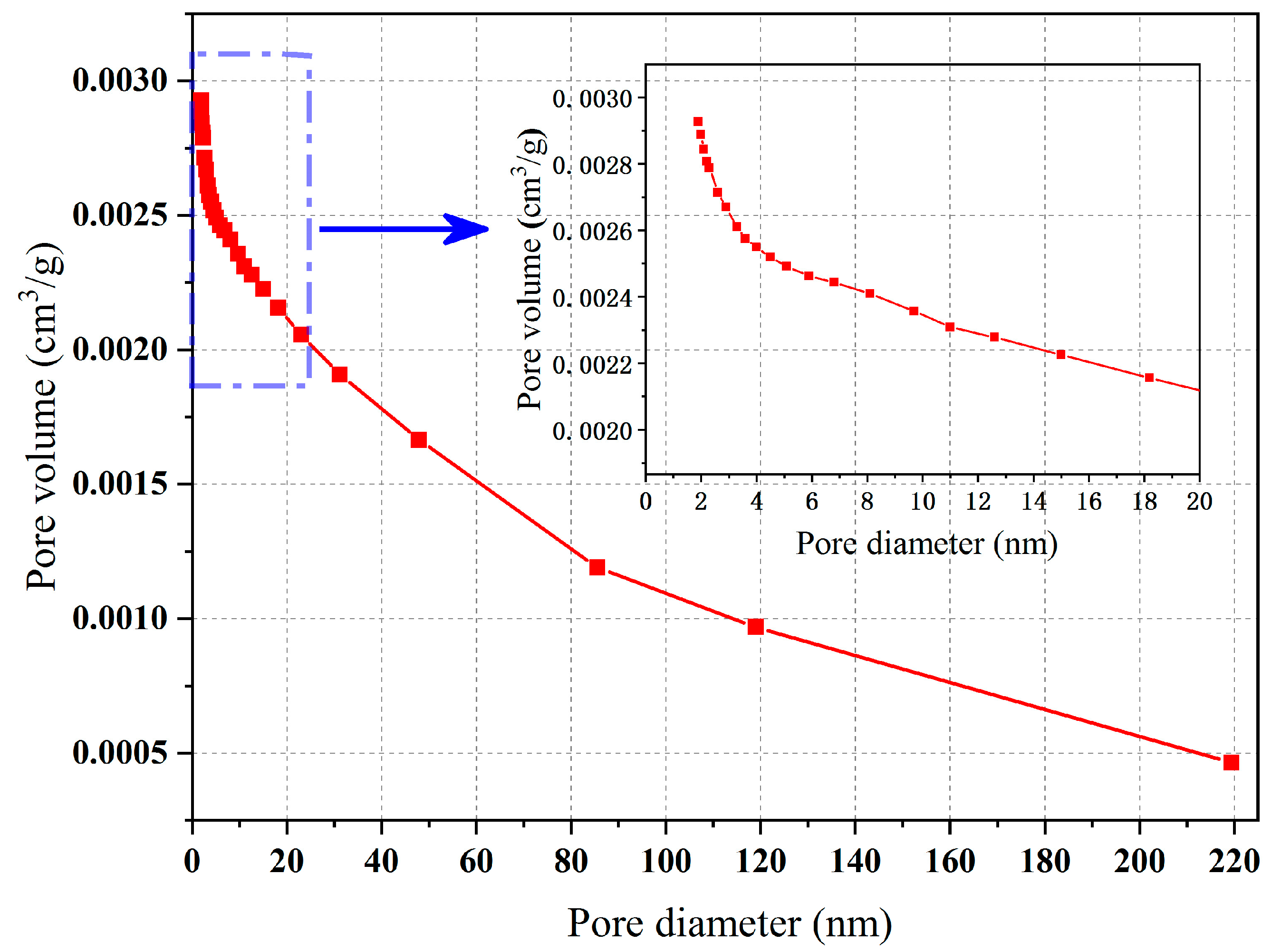 Molecules 28 02258 g005