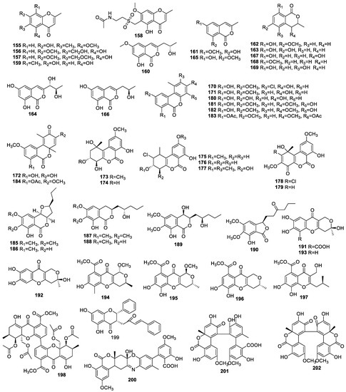 Molecules | Free Full-Text | Anti-Alzheimer’s Natural Products Derived ...