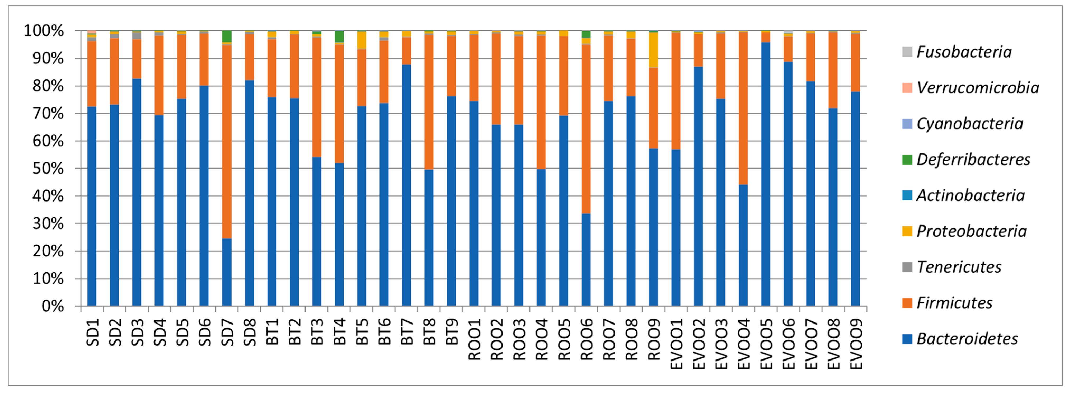 Molecules 28 02265 g002