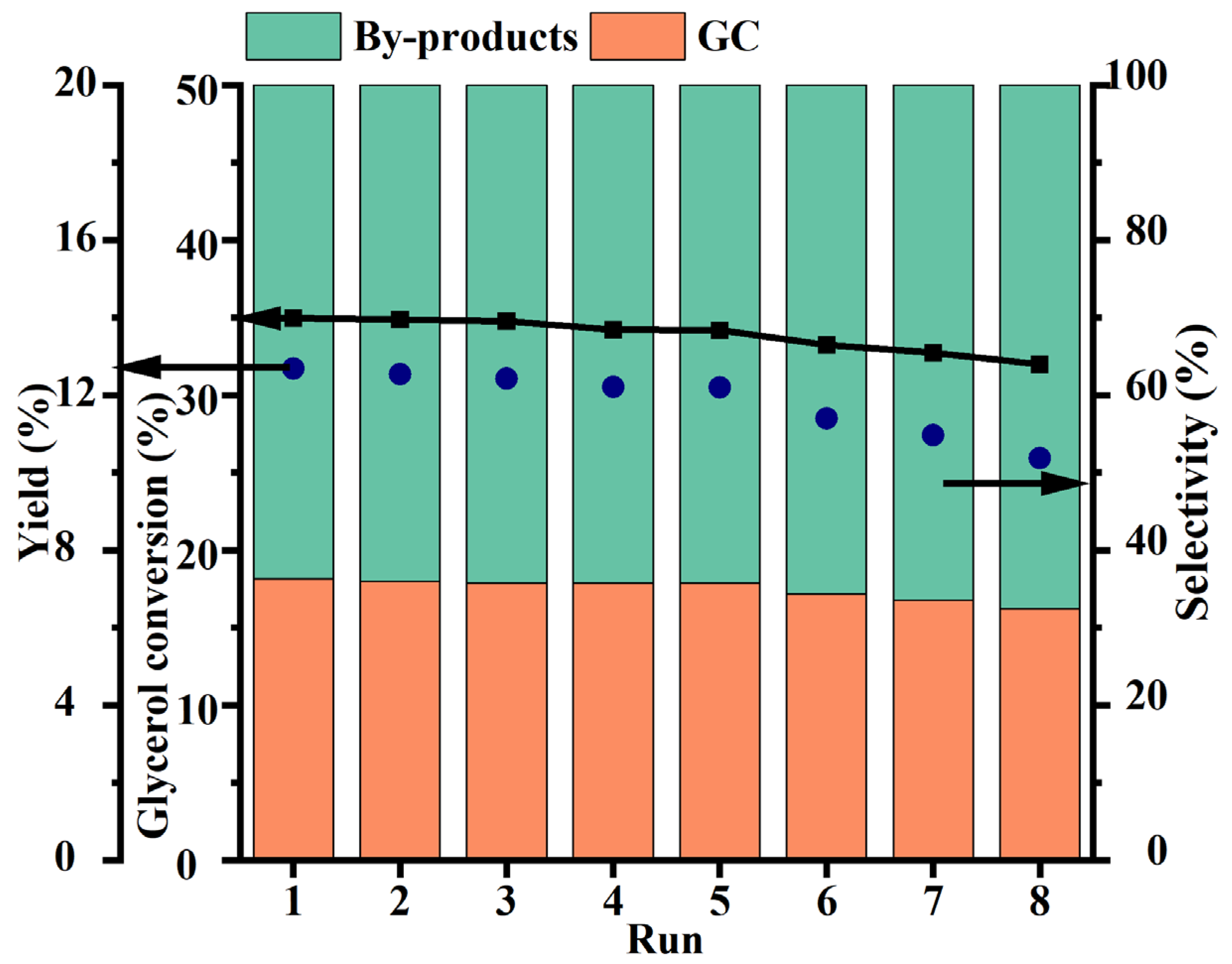 Molecules 28 02272 g005 Molecules 28 02272 g005