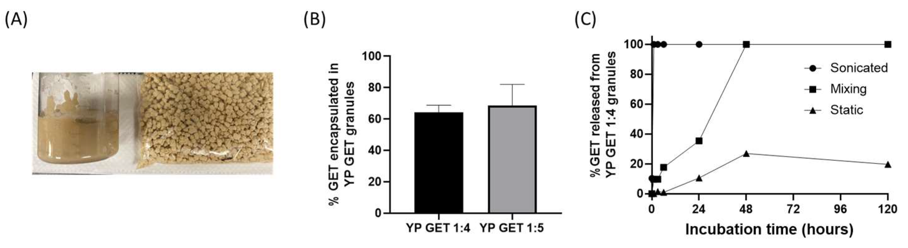 Molecules 28 02273 g005 Molecules 28 02273 g005