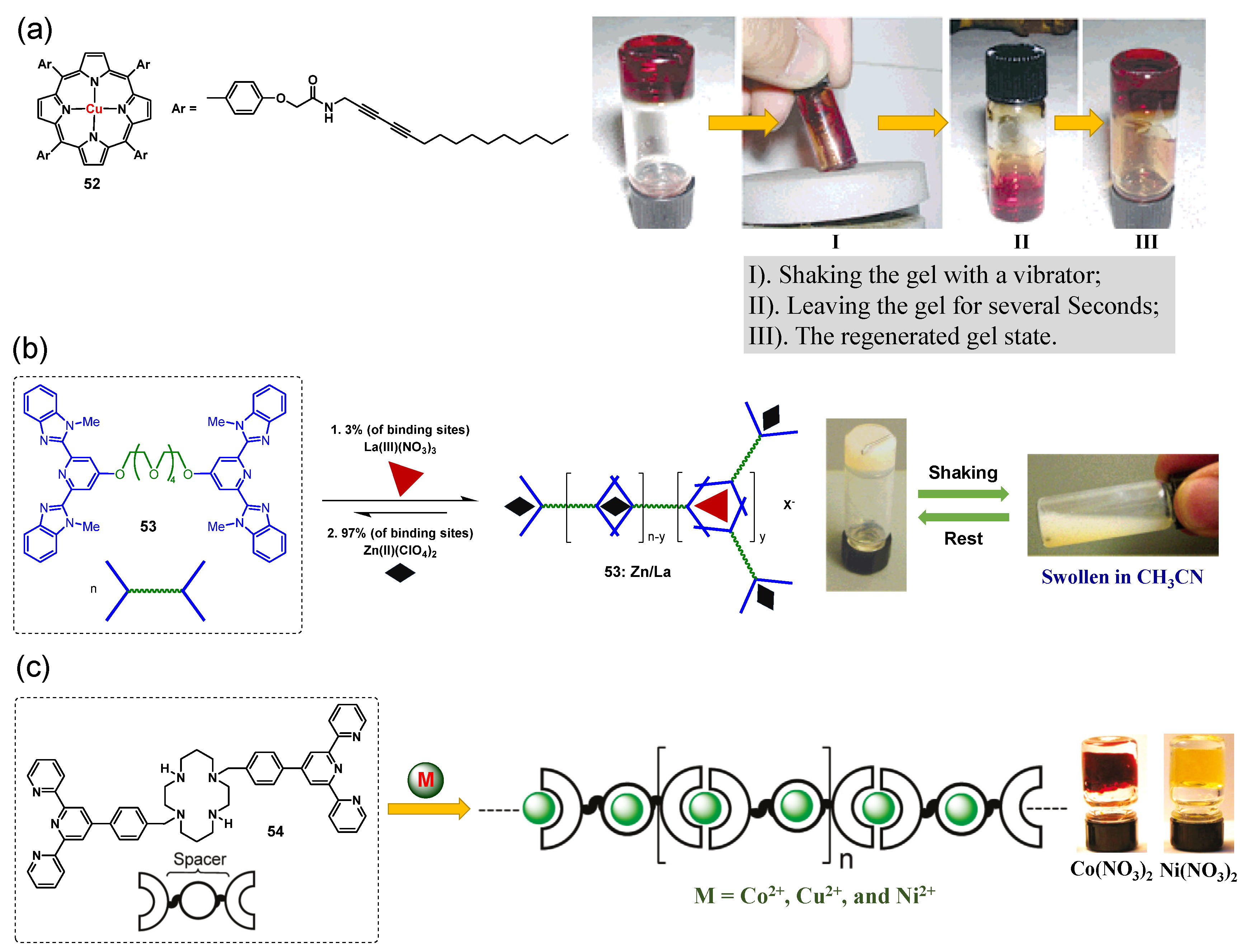 Molecules 28 02274 g024 Molecules 28 02274 g024
