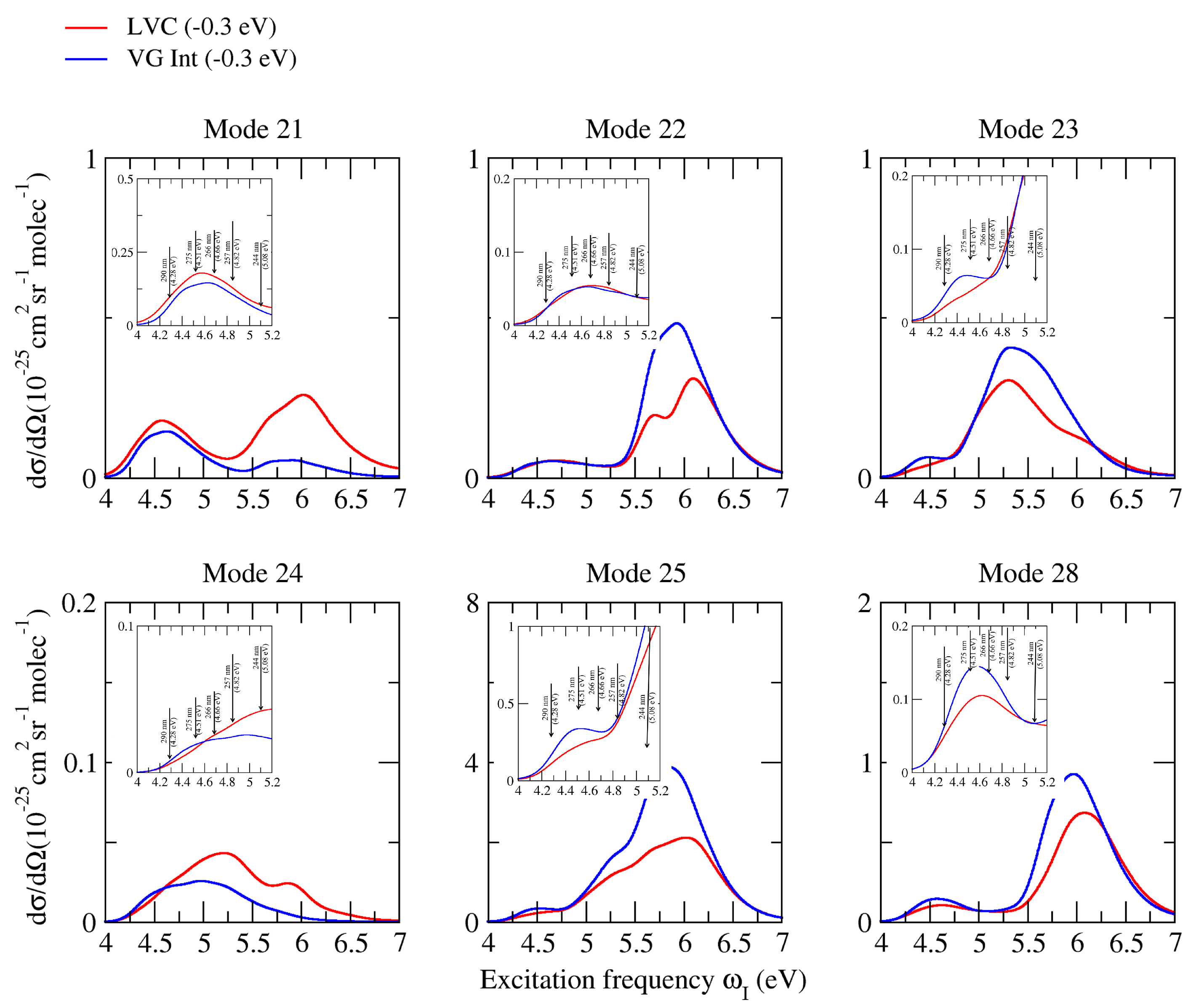 Molecules 28 02286 g008 Molecules 28 02286 g008