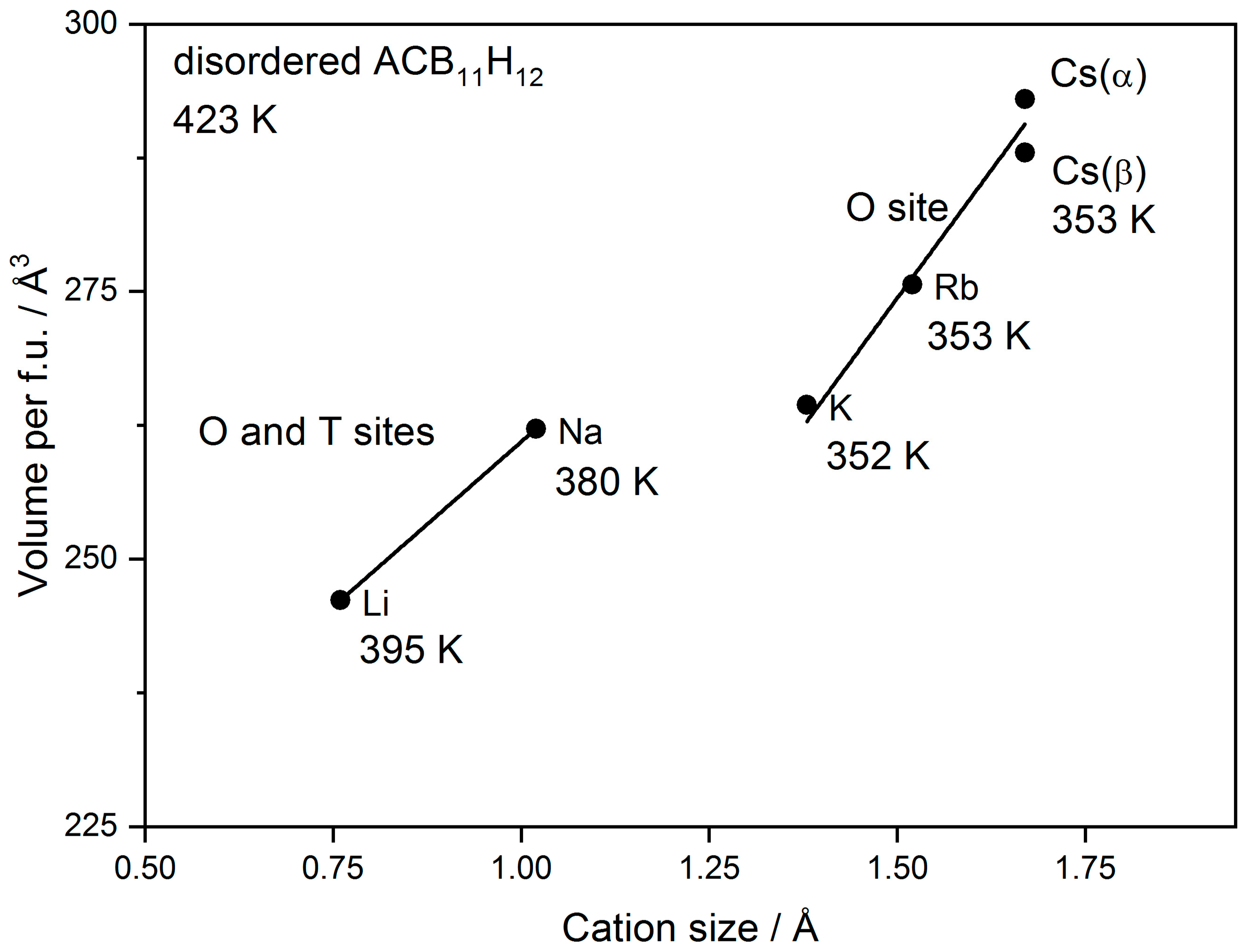 Molecules 28 02296 g005 Molecules 28 02296 g005