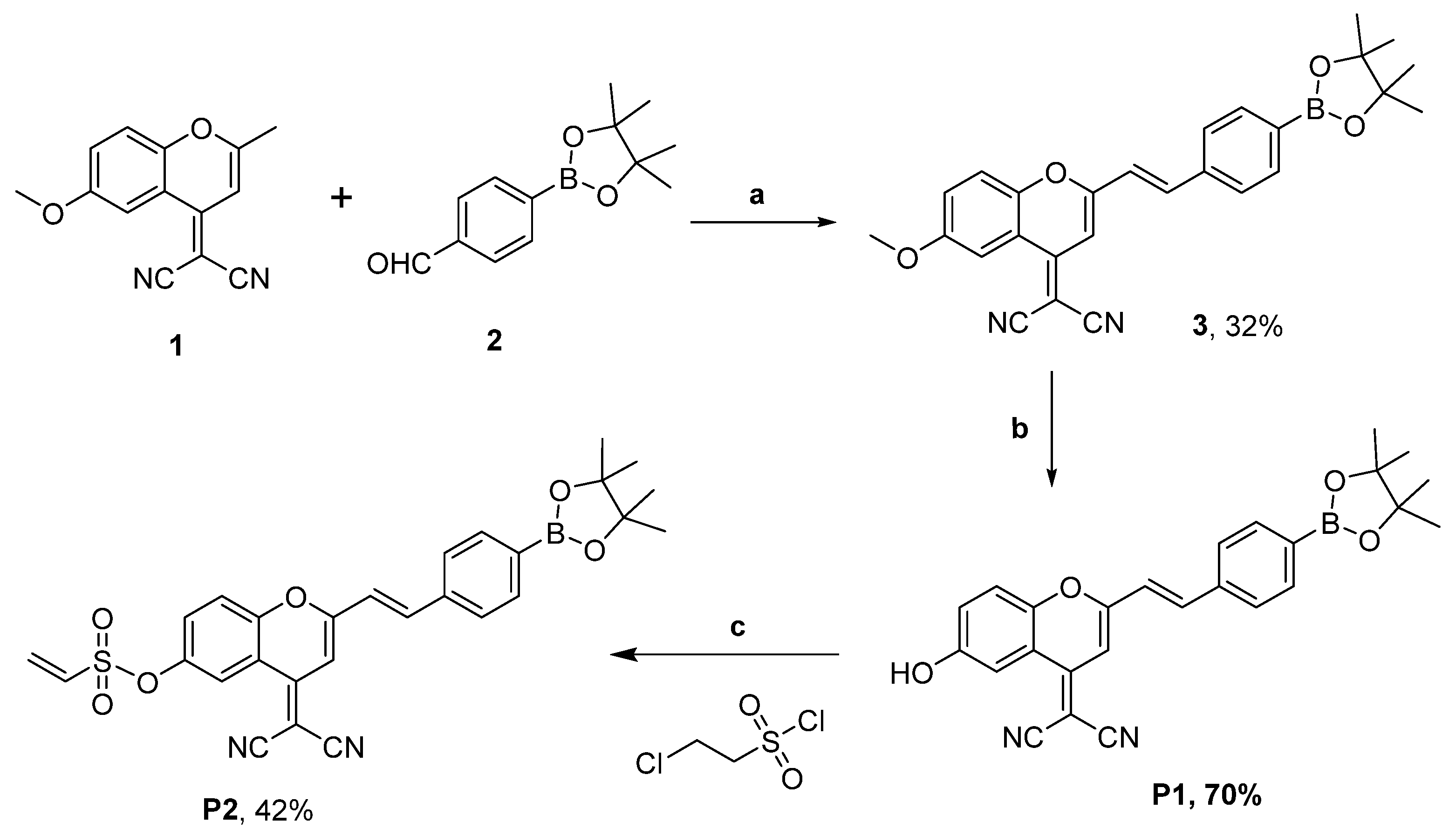Molecules 28 02309 sch001 Molecules 28 02309 sch001
