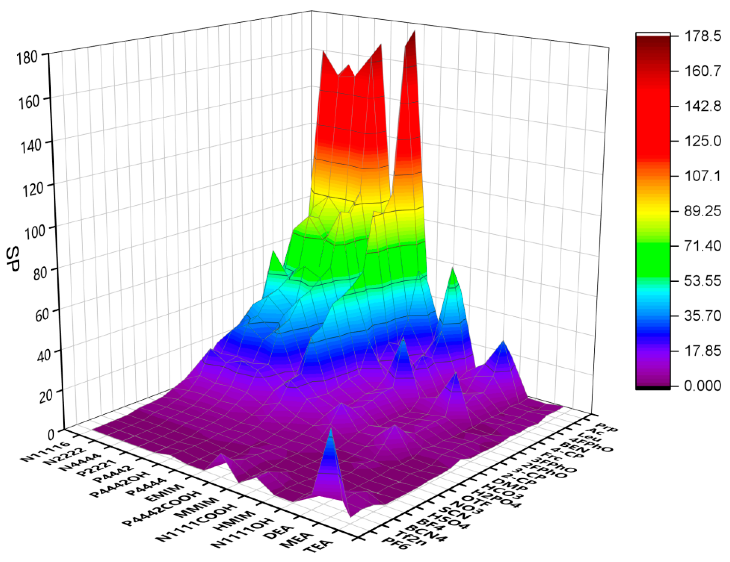 Molecules 28 02312 g002 Molecules 28 02312 g002