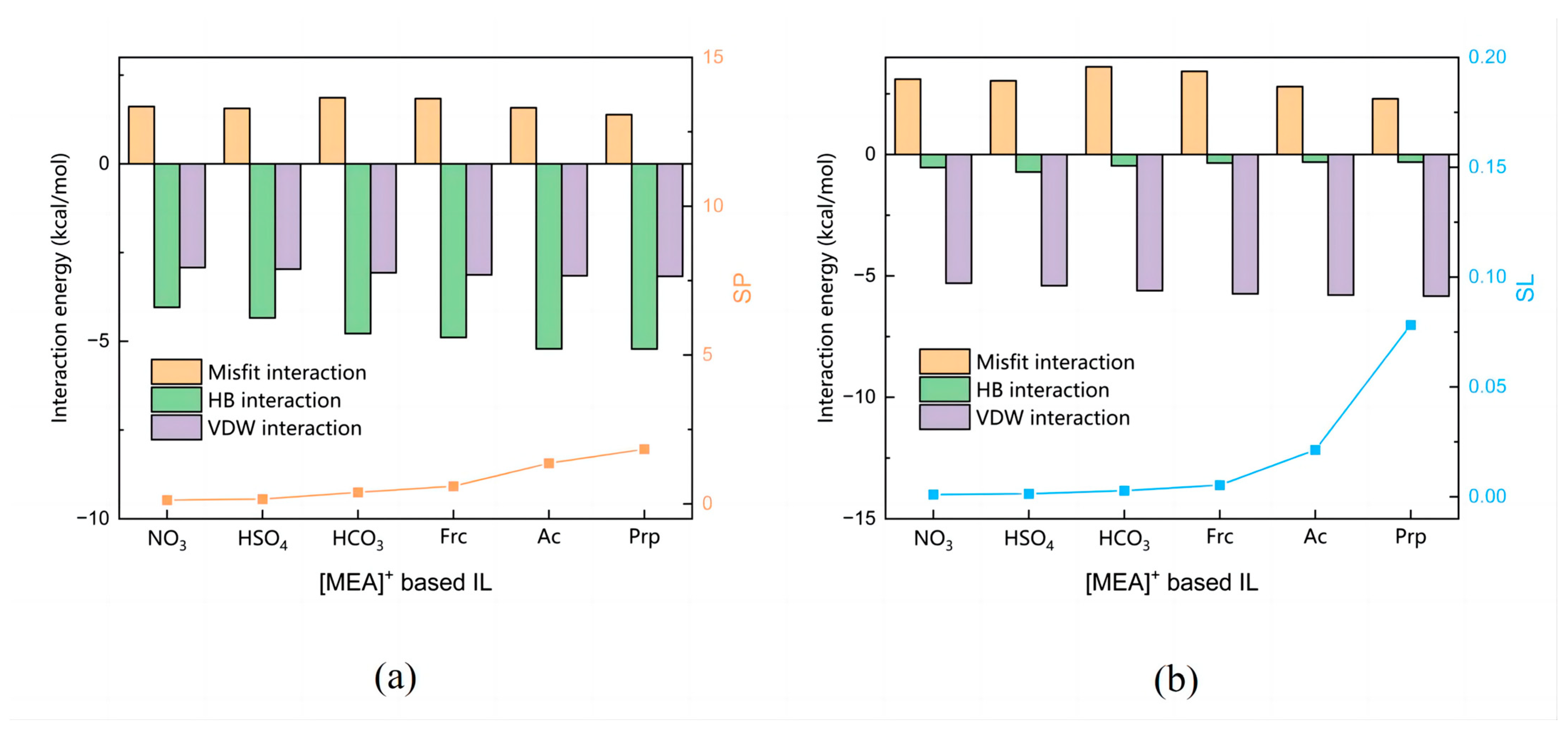 Molecules 28 02312 g006 Molecules 28 02312 g006
