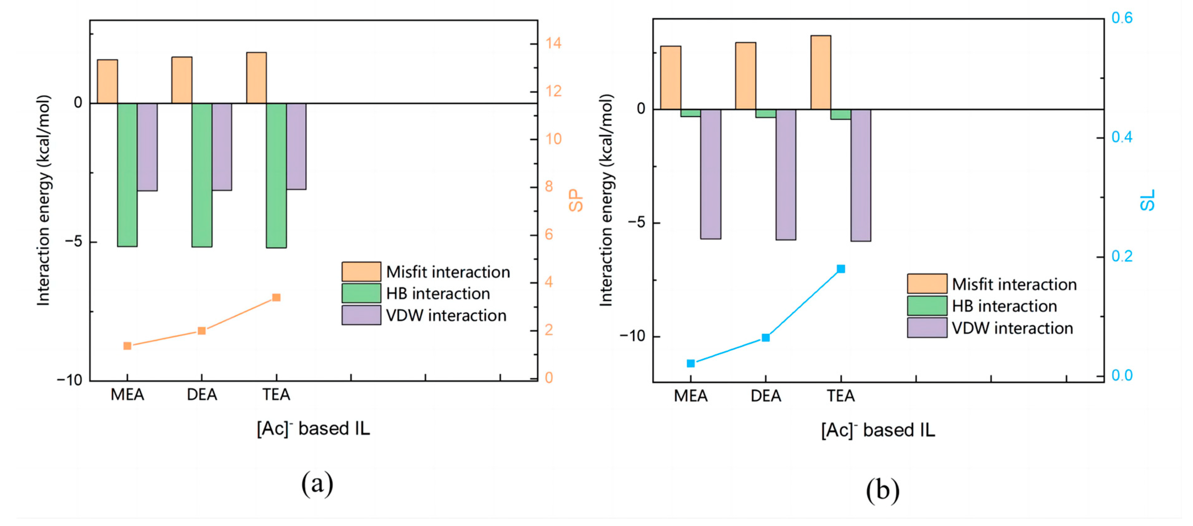 Molecules 28 02312 g009 Molecules 28 02312 g009