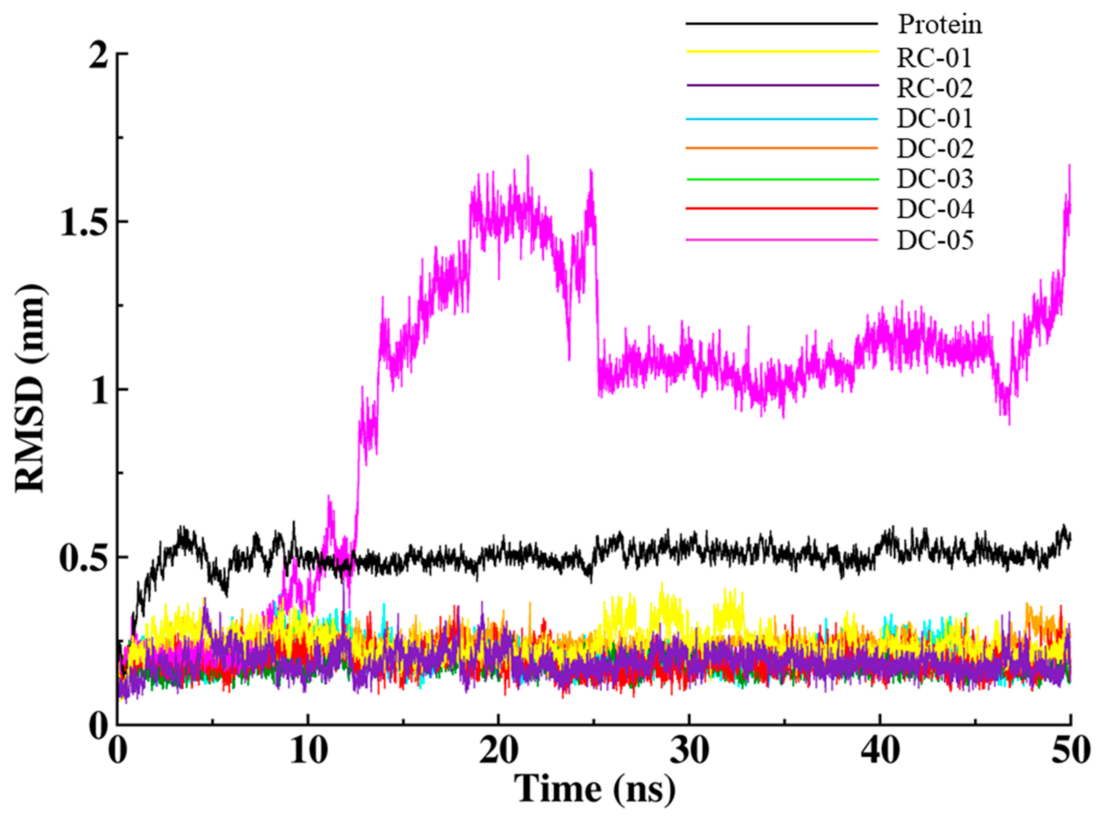 Molecules 28 02315 g004 Molecules 28 02315 g004