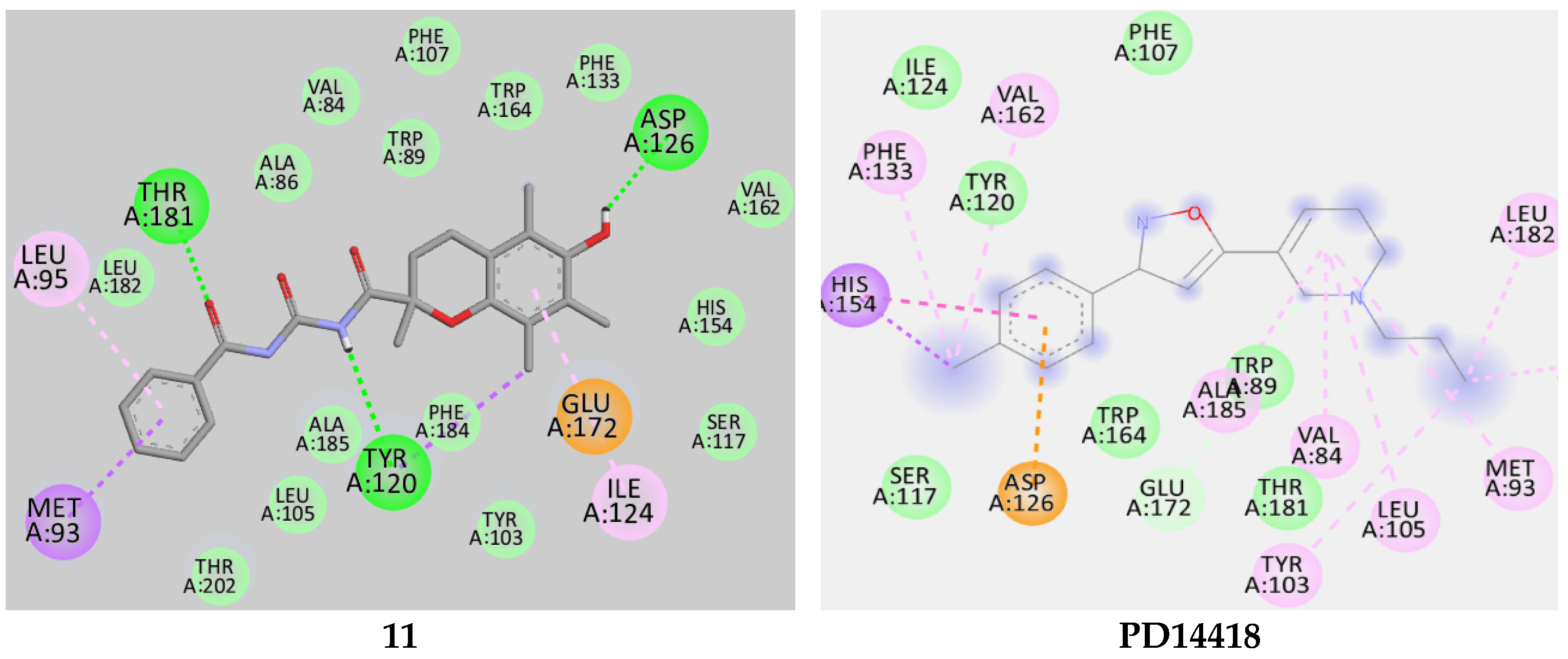 Molecules 28 02319 g003