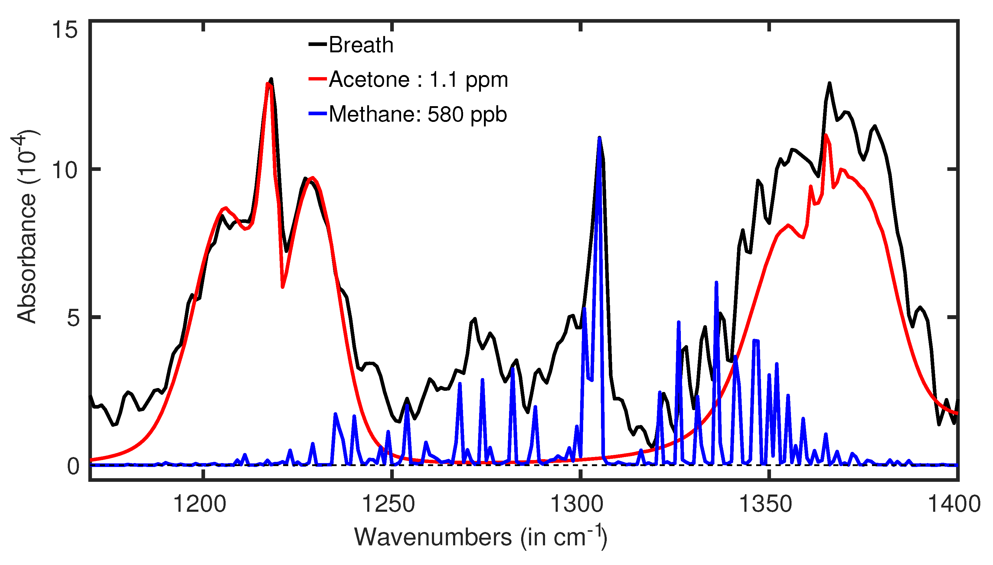 Molecules 28 02320 g008 Molecules 28 02320 g008