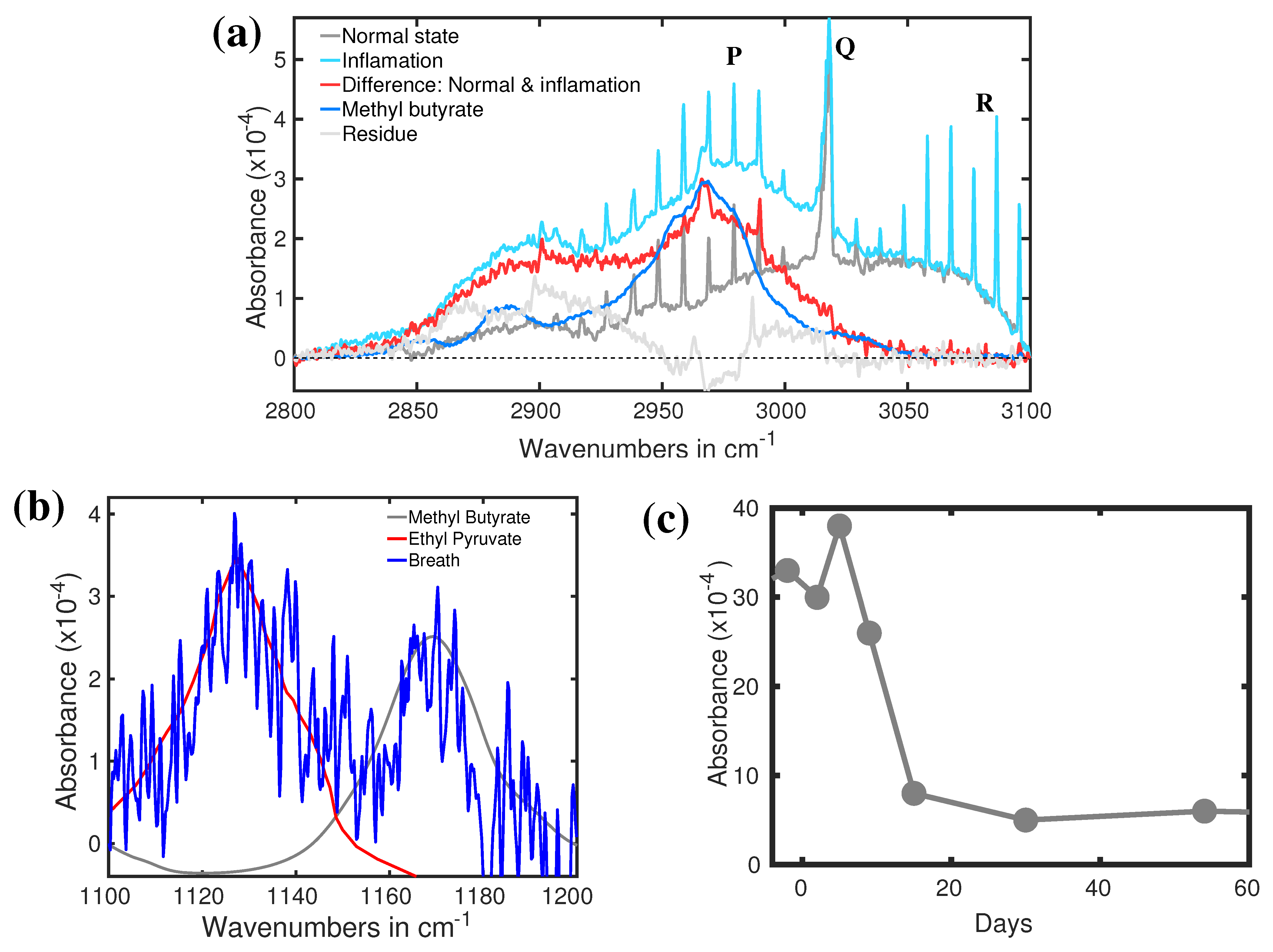 Molecules 28 02320 g009 Molecules 28 02320 g009