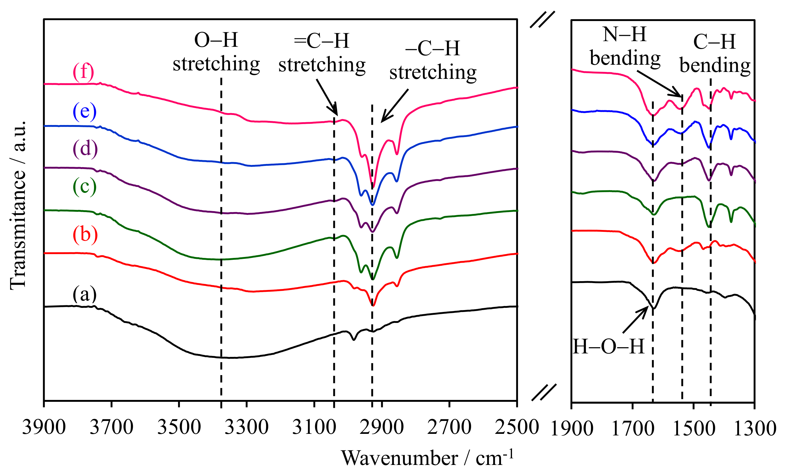 Molecules 28 02330 g001 Molecules 28 02330 g001