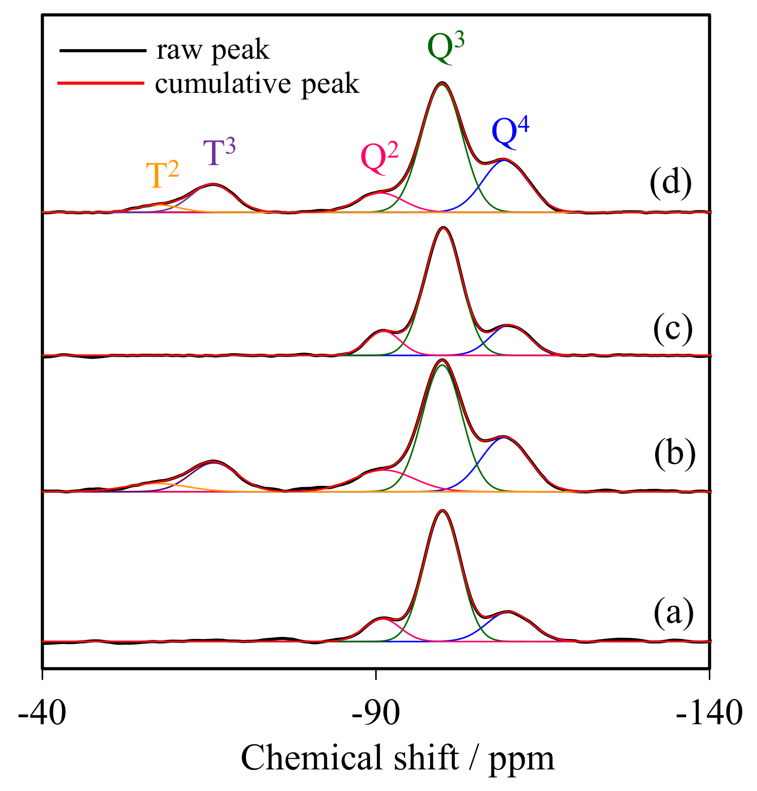 Molecules 28 02330 g002 Molecules 28 02330 g002