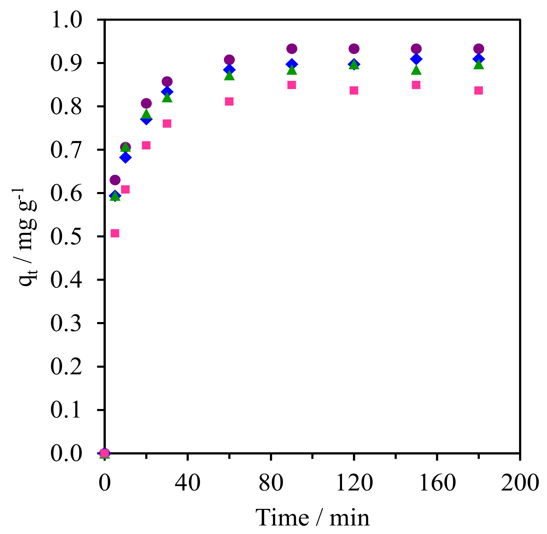 Molecules 28 02330 g011 Molecules 28 02330 g011