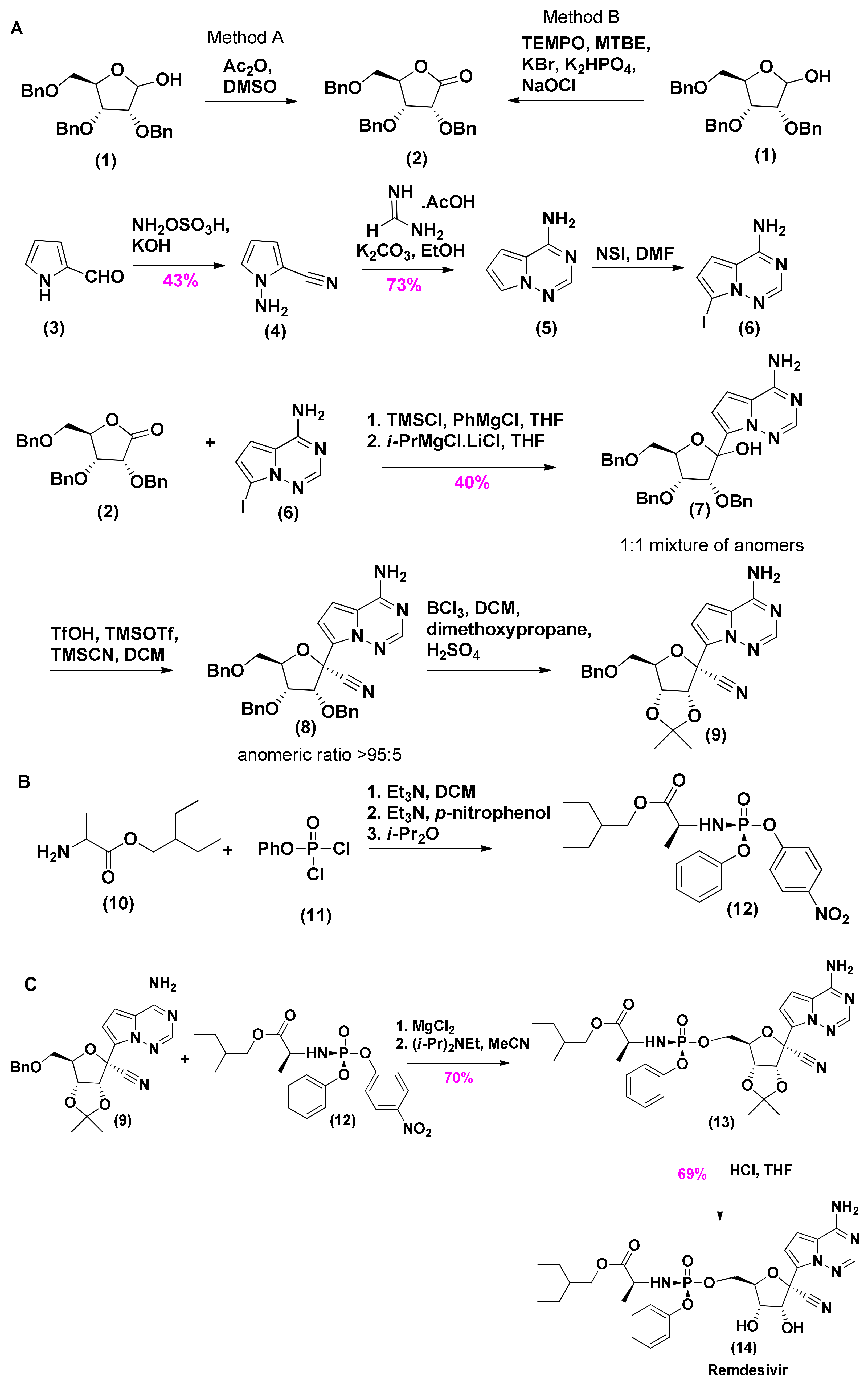 Molecules 28 02332 sch002