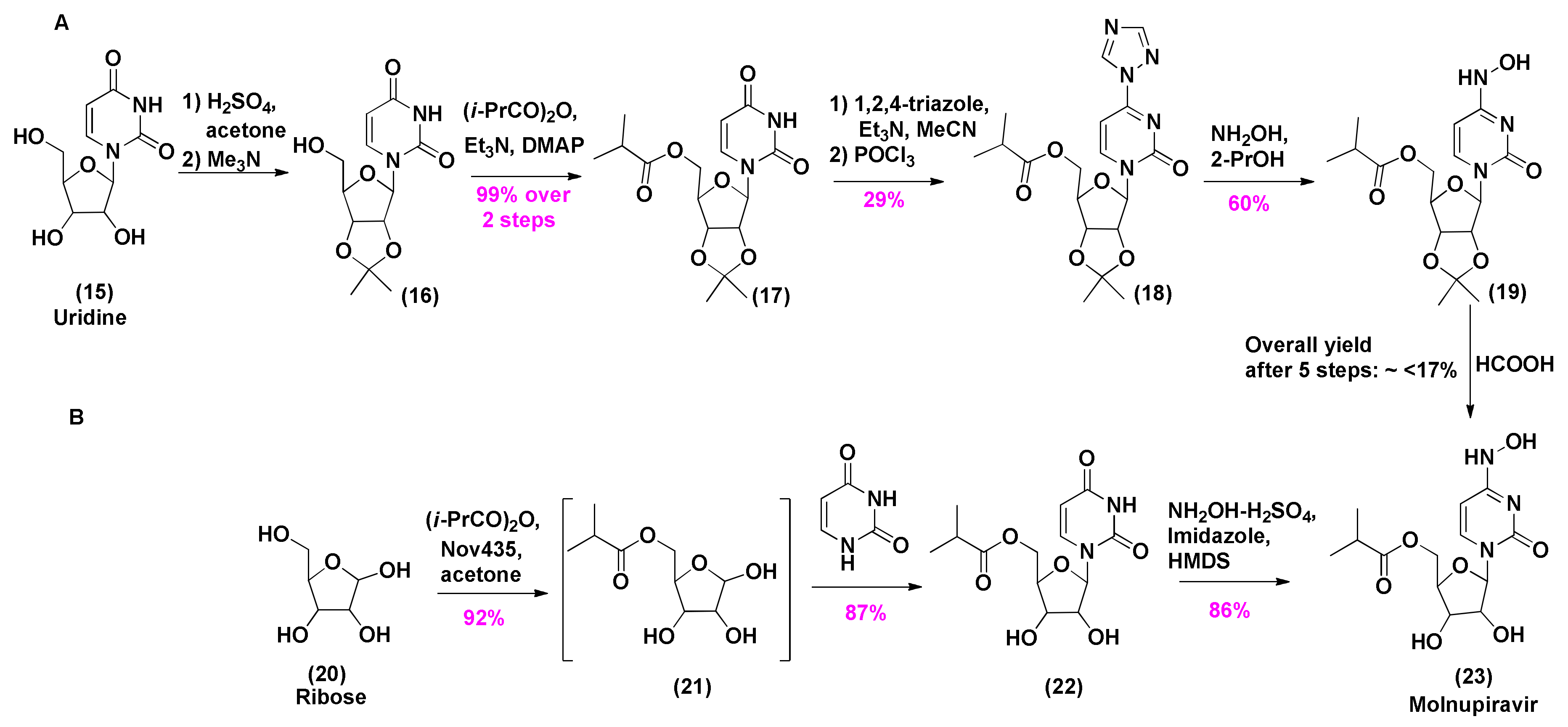 Molecules 28 02332 sch003