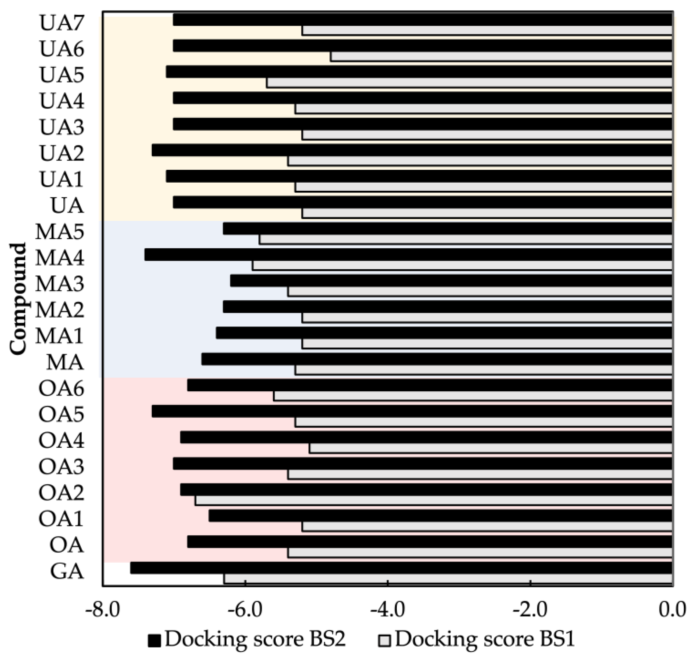 Molecules 28 02333 g001 Molecules 28 02333 g001
