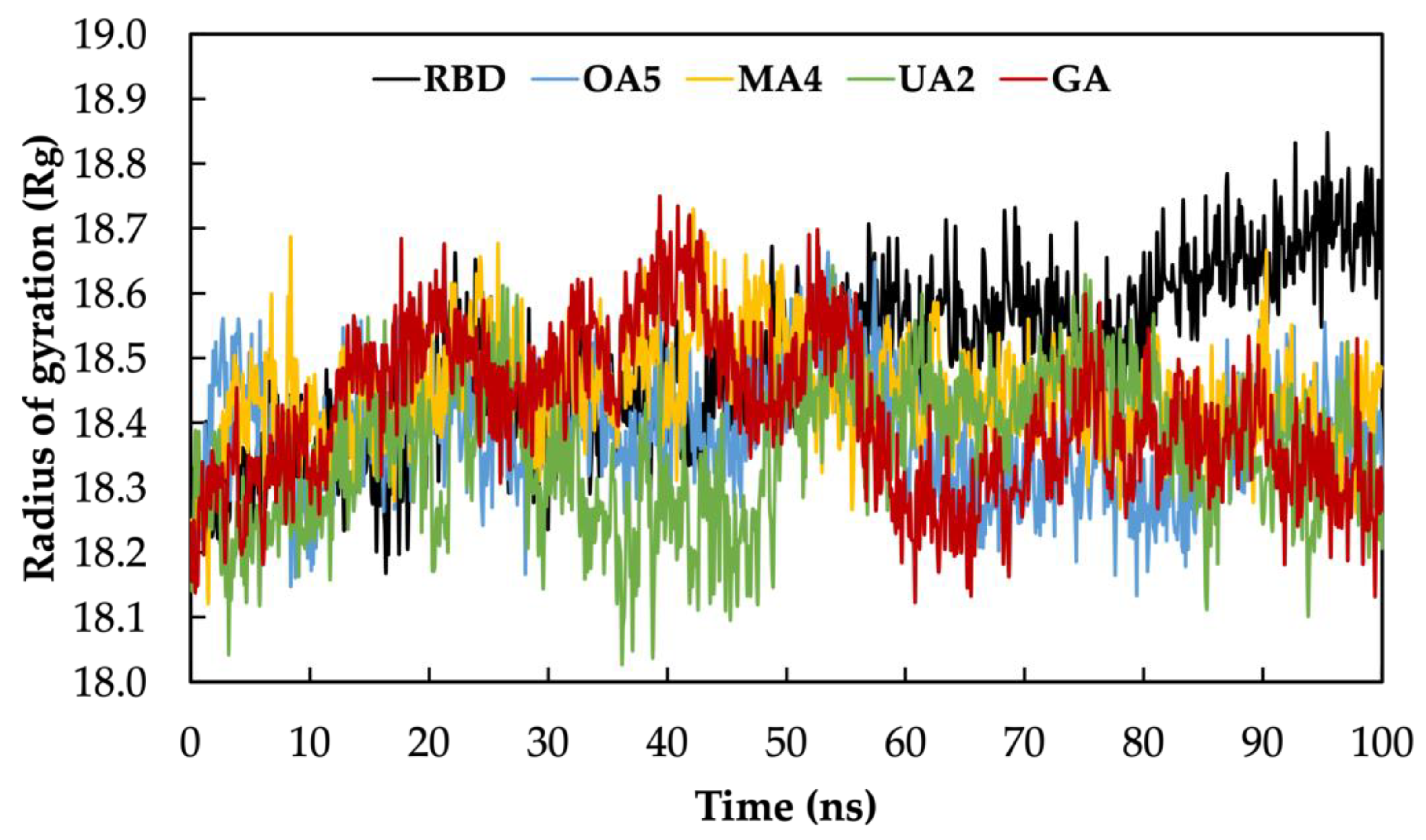Molecules 28 02333 g004 Molecules 28 02333 g004