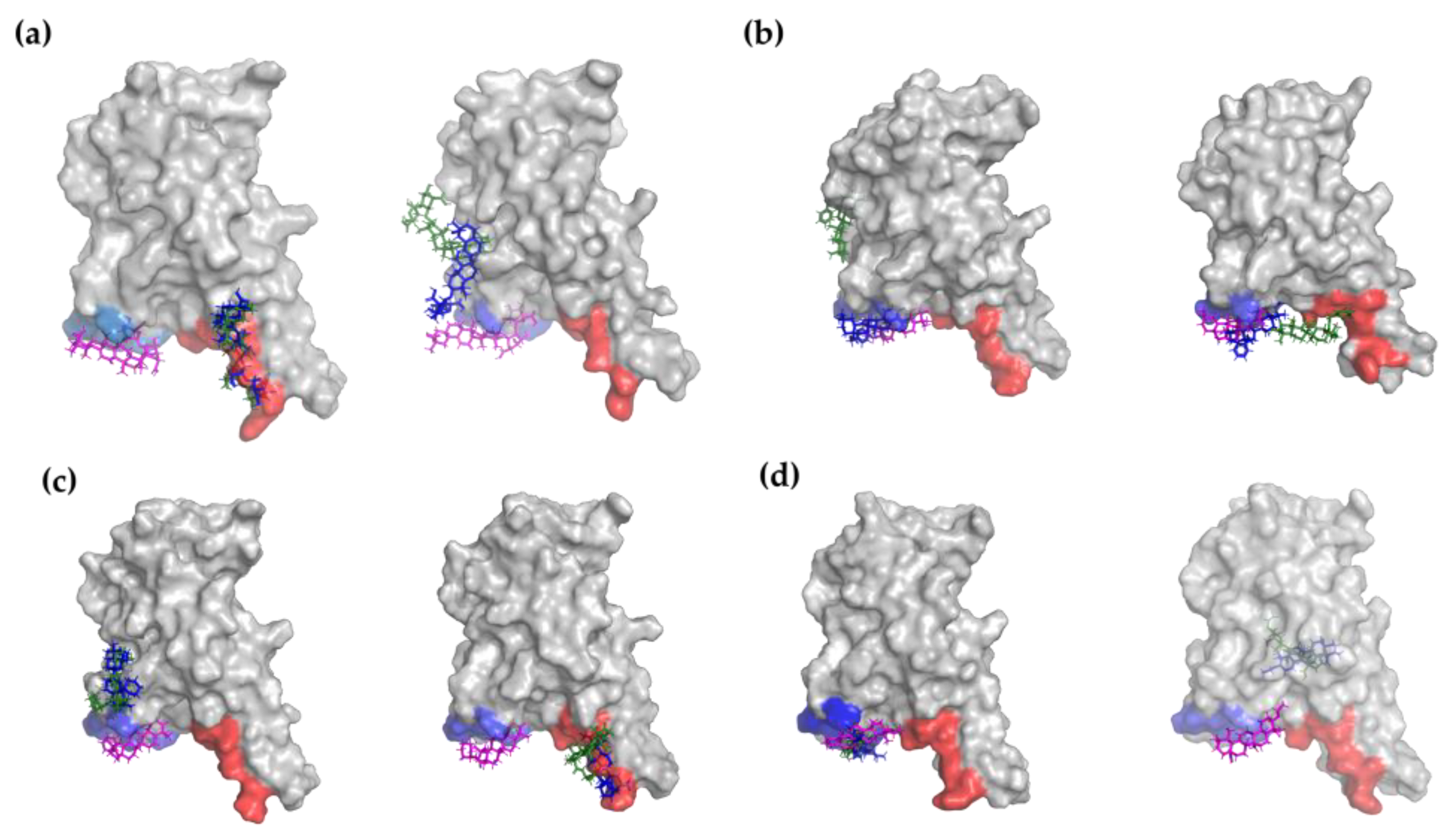 Molecules 28 02333 g005 Molecules 28 02333 g005