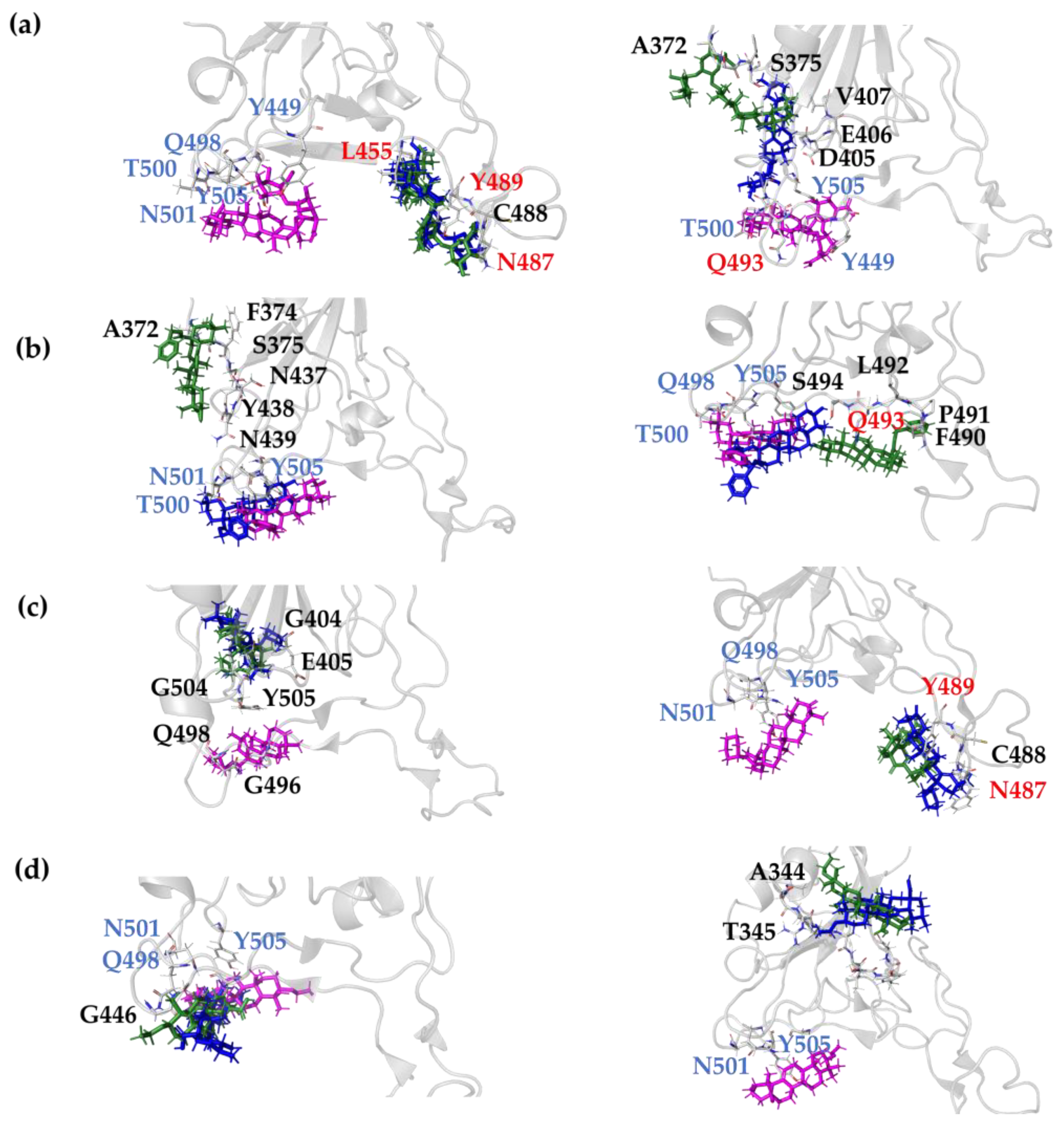 Molecules 28 02333 g006 Molecules 28 02333 g006