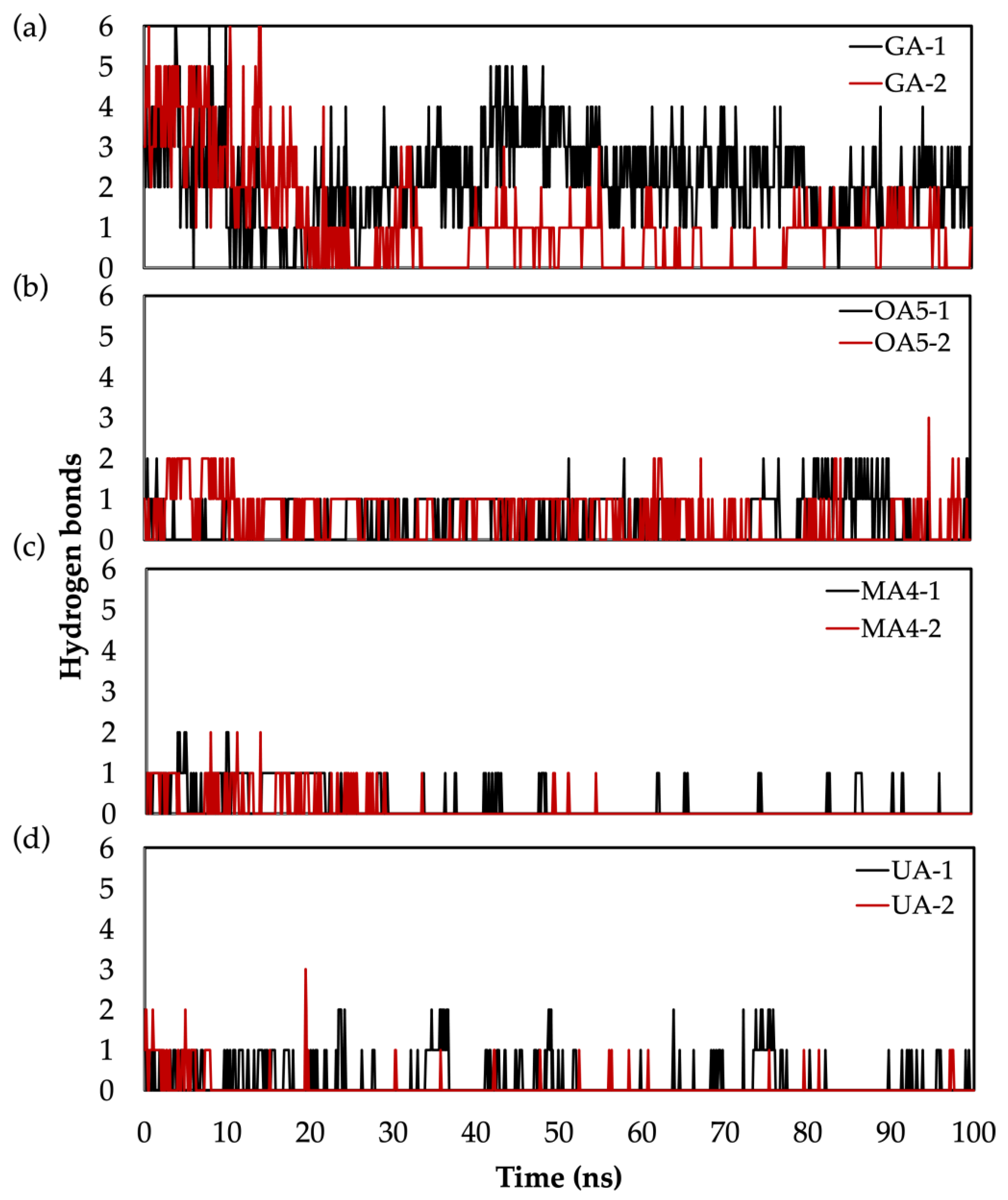 Molecules 28 02333 g007 Molecules 28 02333 g007