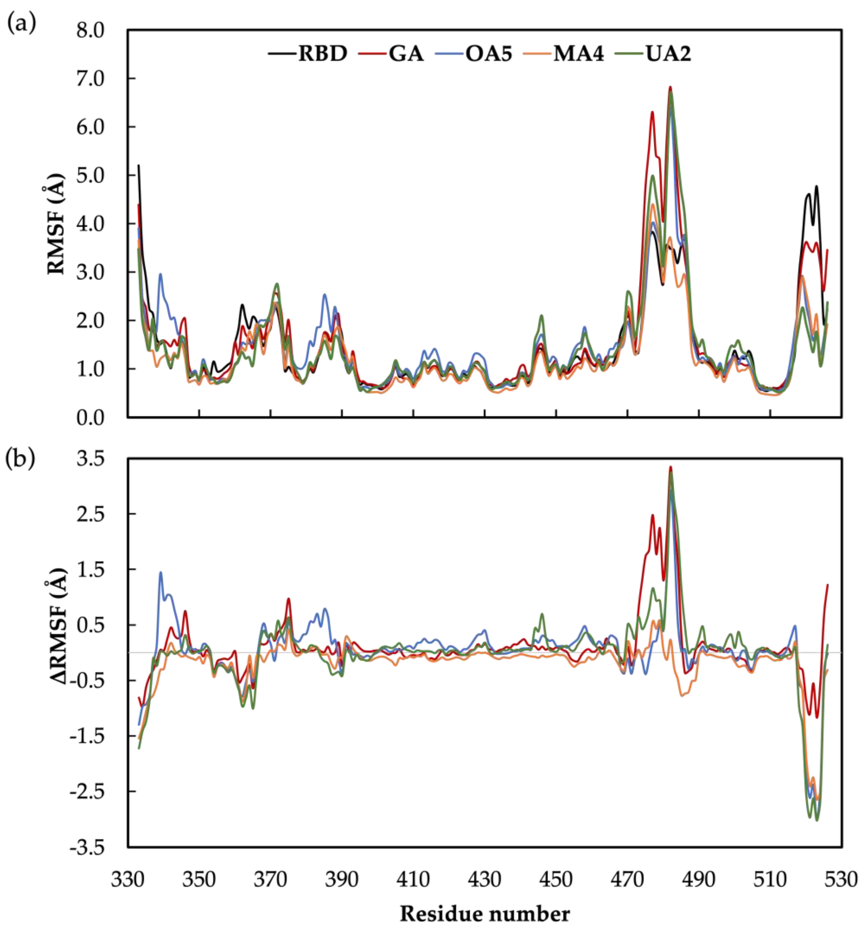 Molecules 28 02333 g008 Molecules 28 02333 g008