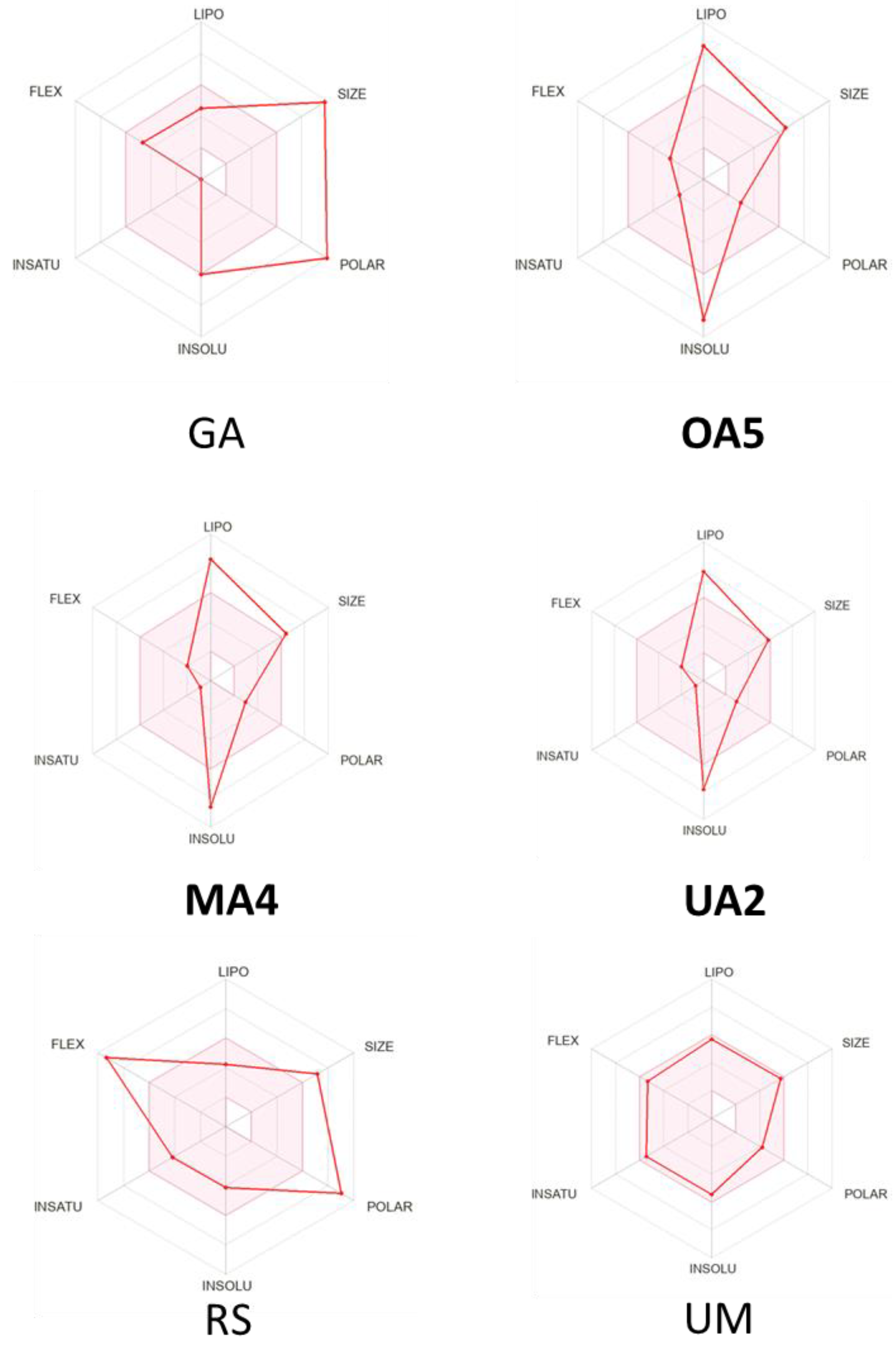 Molecules 28 02333 g010 Molecules 28 02333 g010