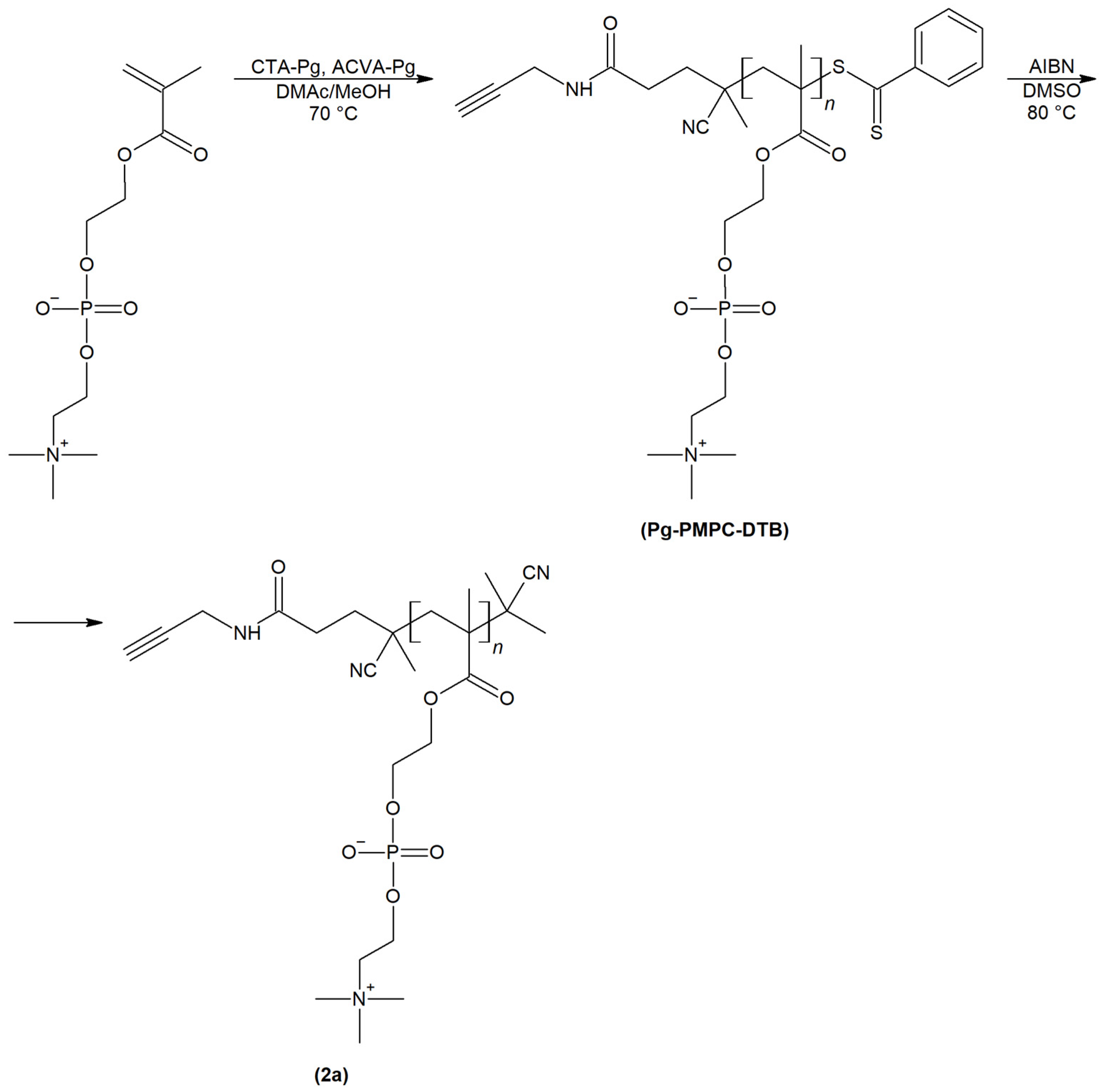 Molecules 28 02334 sch008