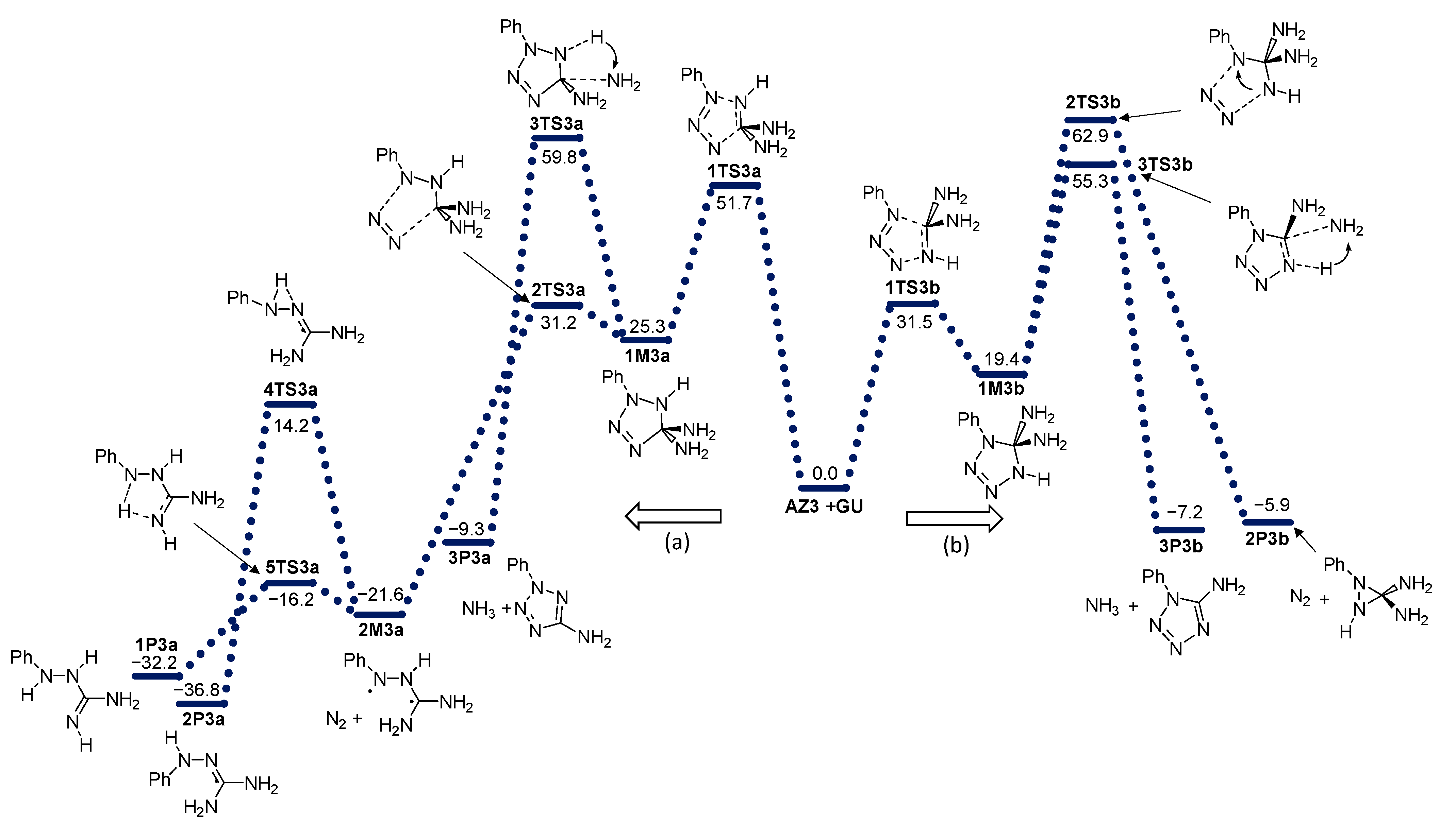 Molecules 28 02342 g005