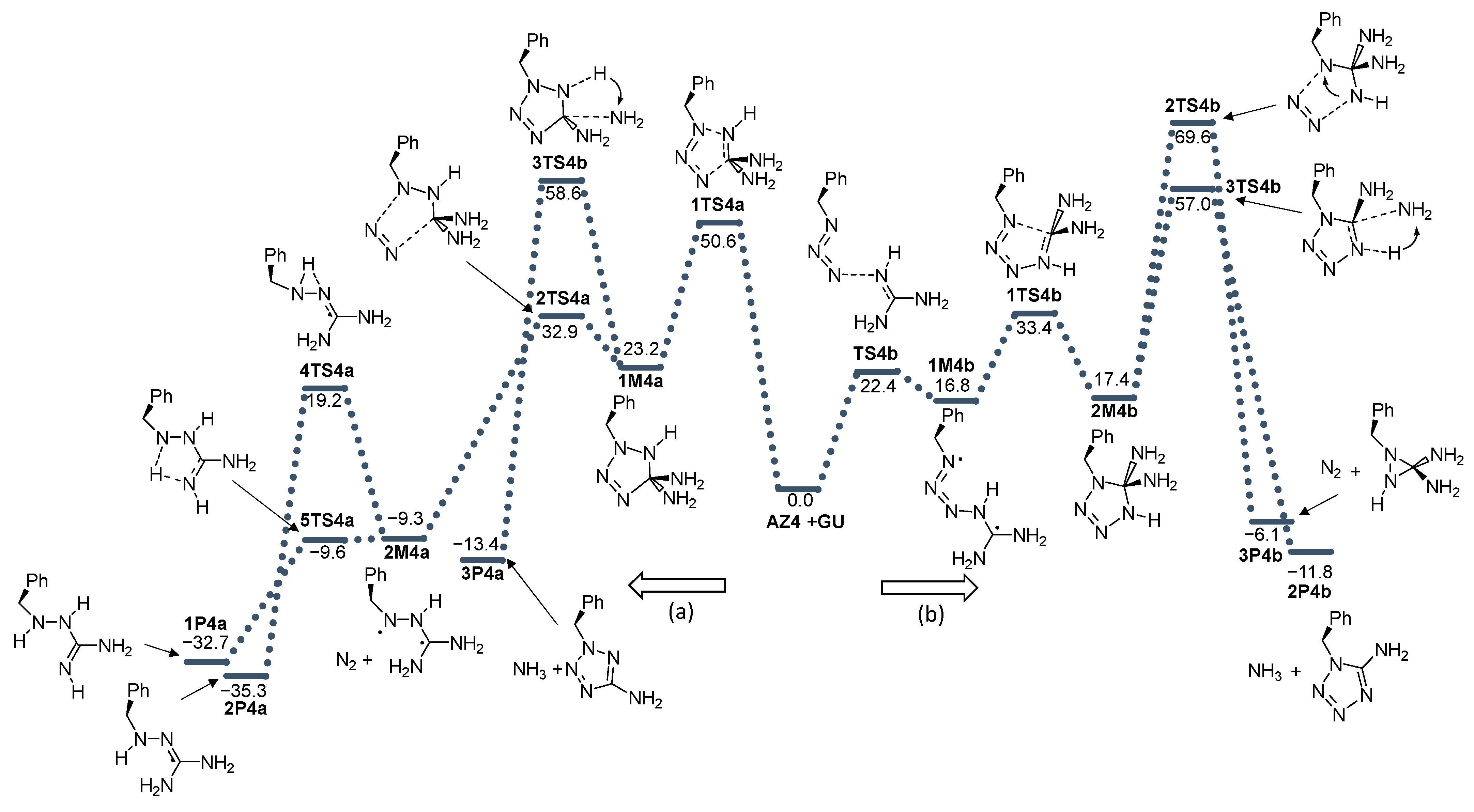 Molecules 28 02342 g006