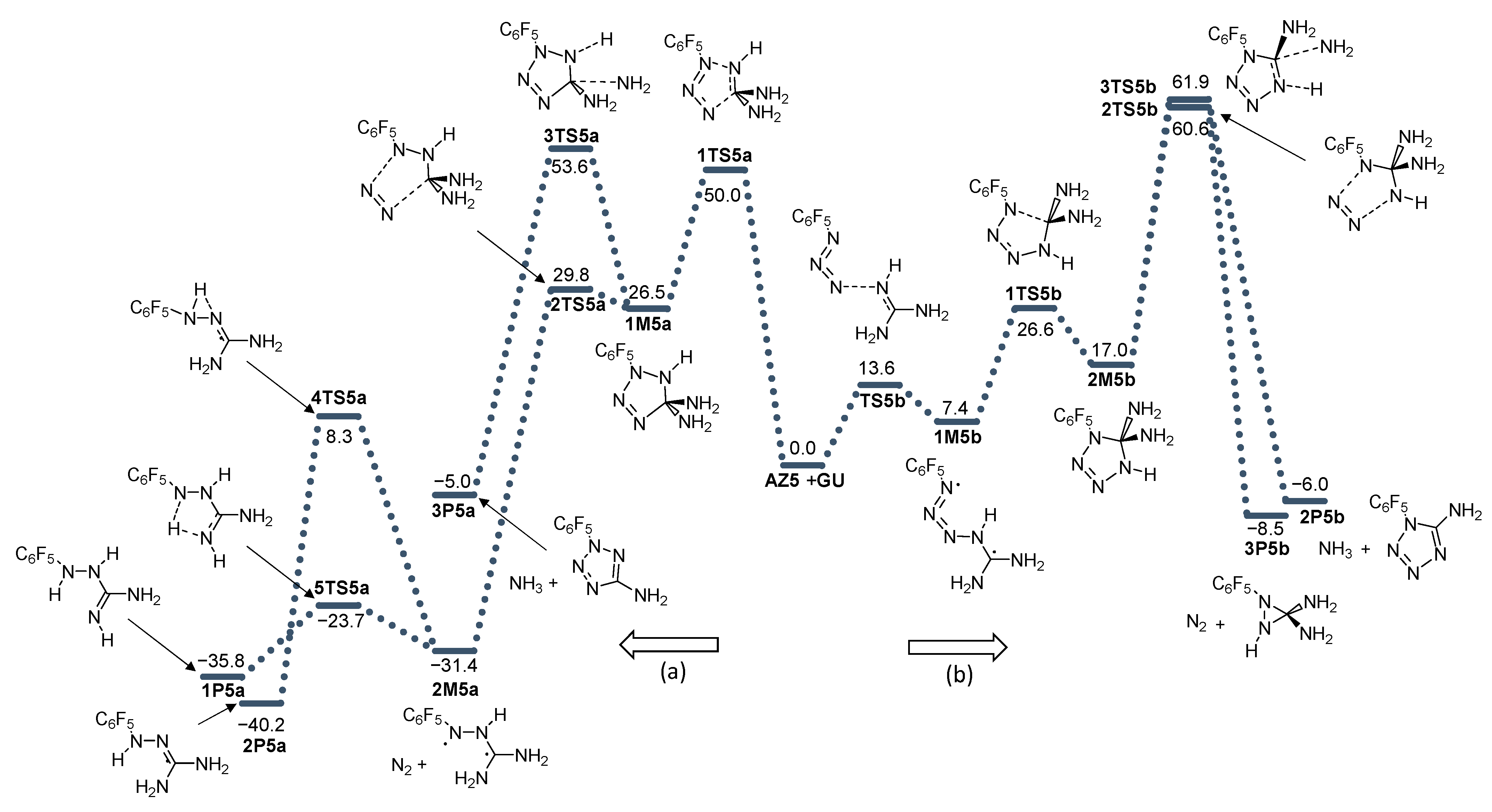 Molecules 28 02342 g007