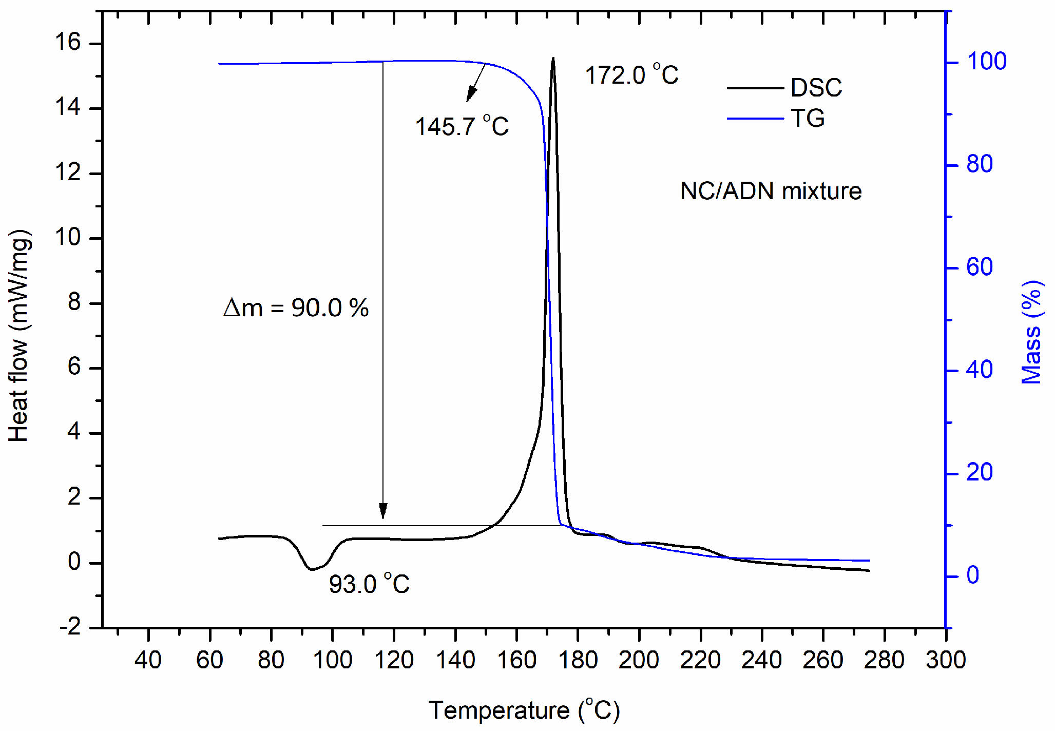 Molecules 28 02346 g001b