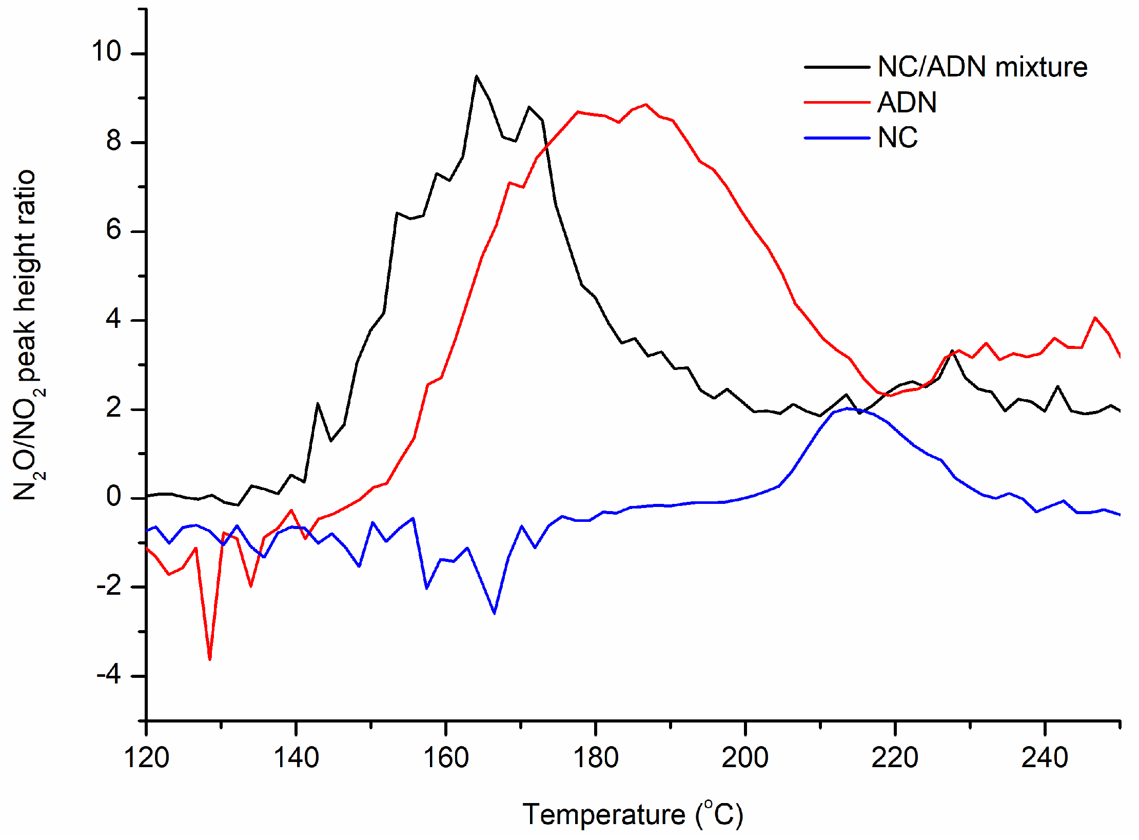 Molecules 28 02346 g006b