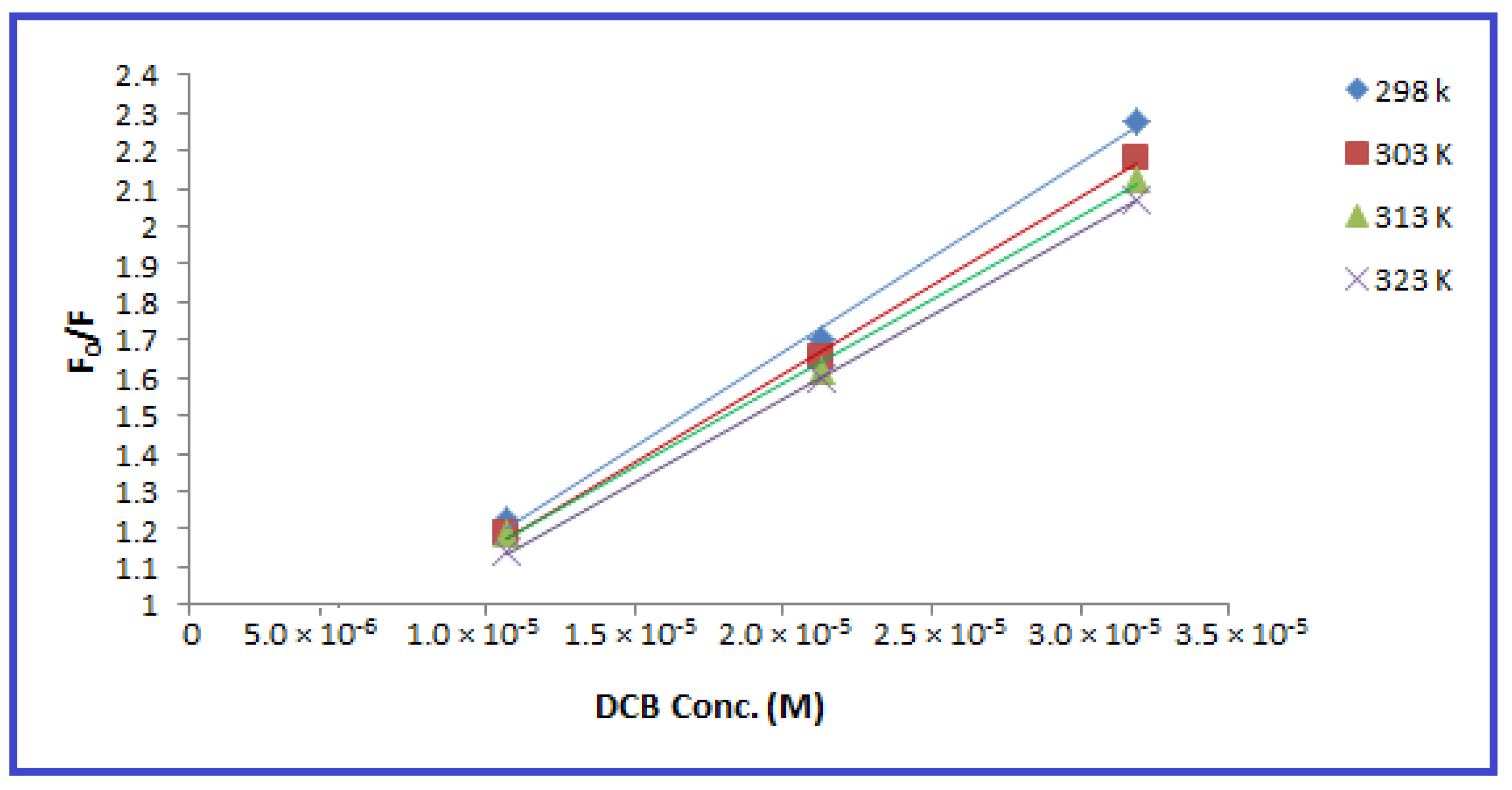 Molecules 28 02351 g004