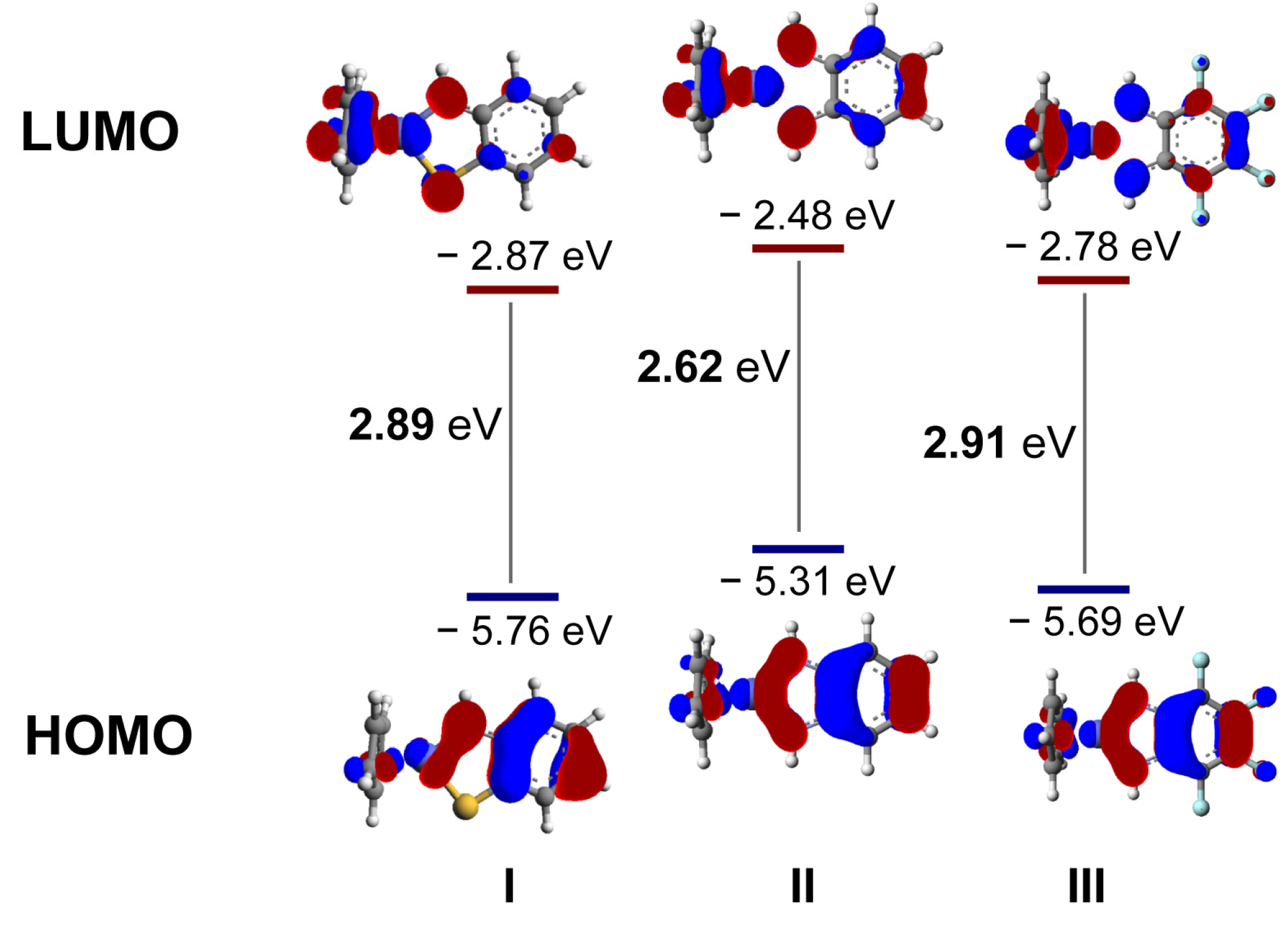 Molecules 28 02364 g005