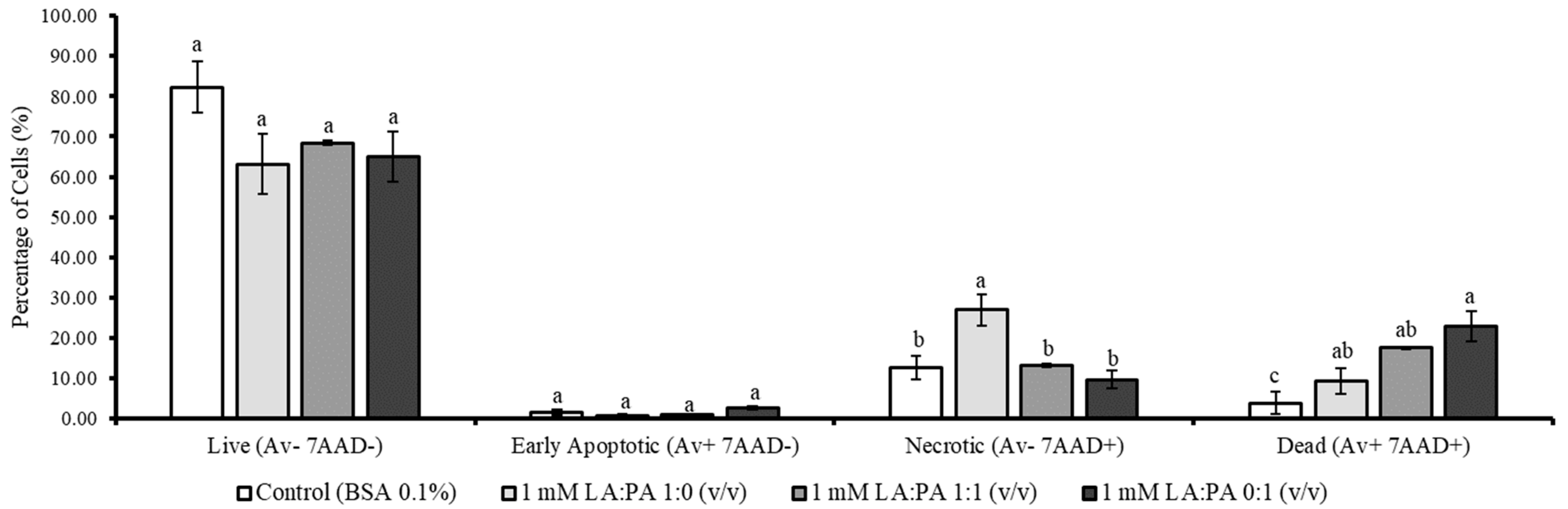 Molecules 28 02367 g002