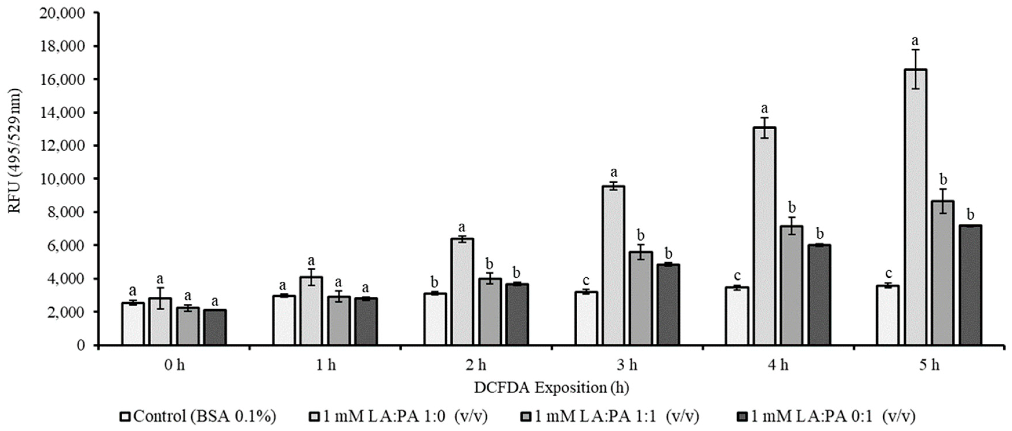 Molecules 28 02367 g003