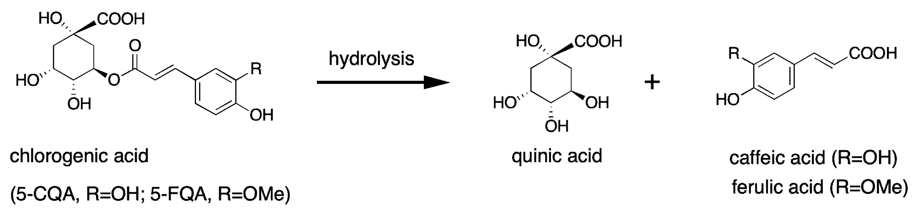 Molecules 28 02381 g002 Molecules 28 02381 g002