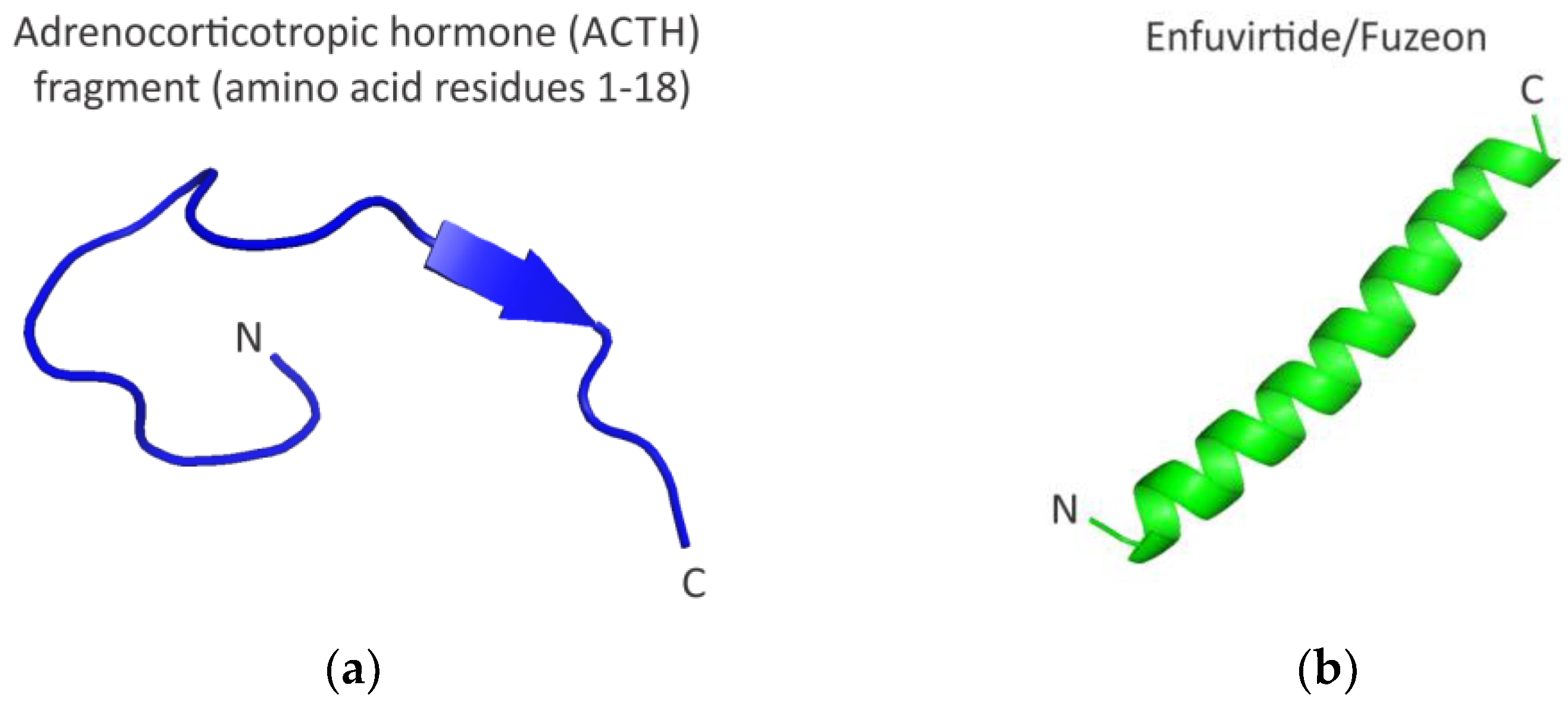 Molecules 28 02383 g002