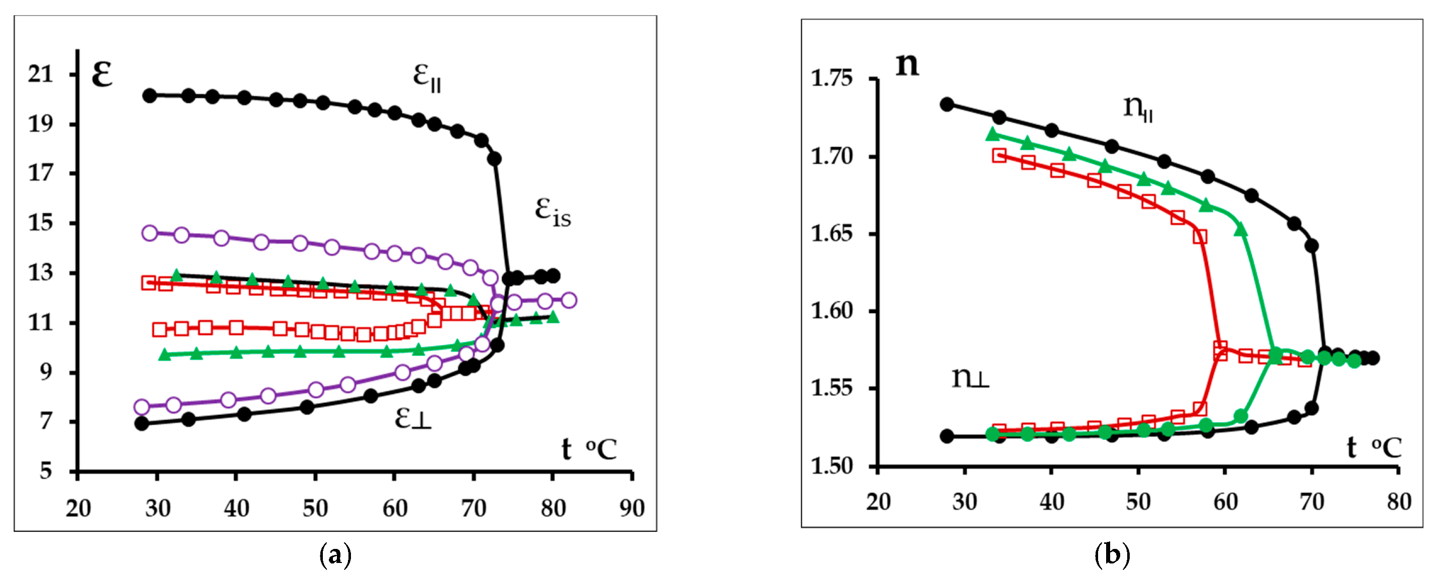 Molecules 28 02388 g006