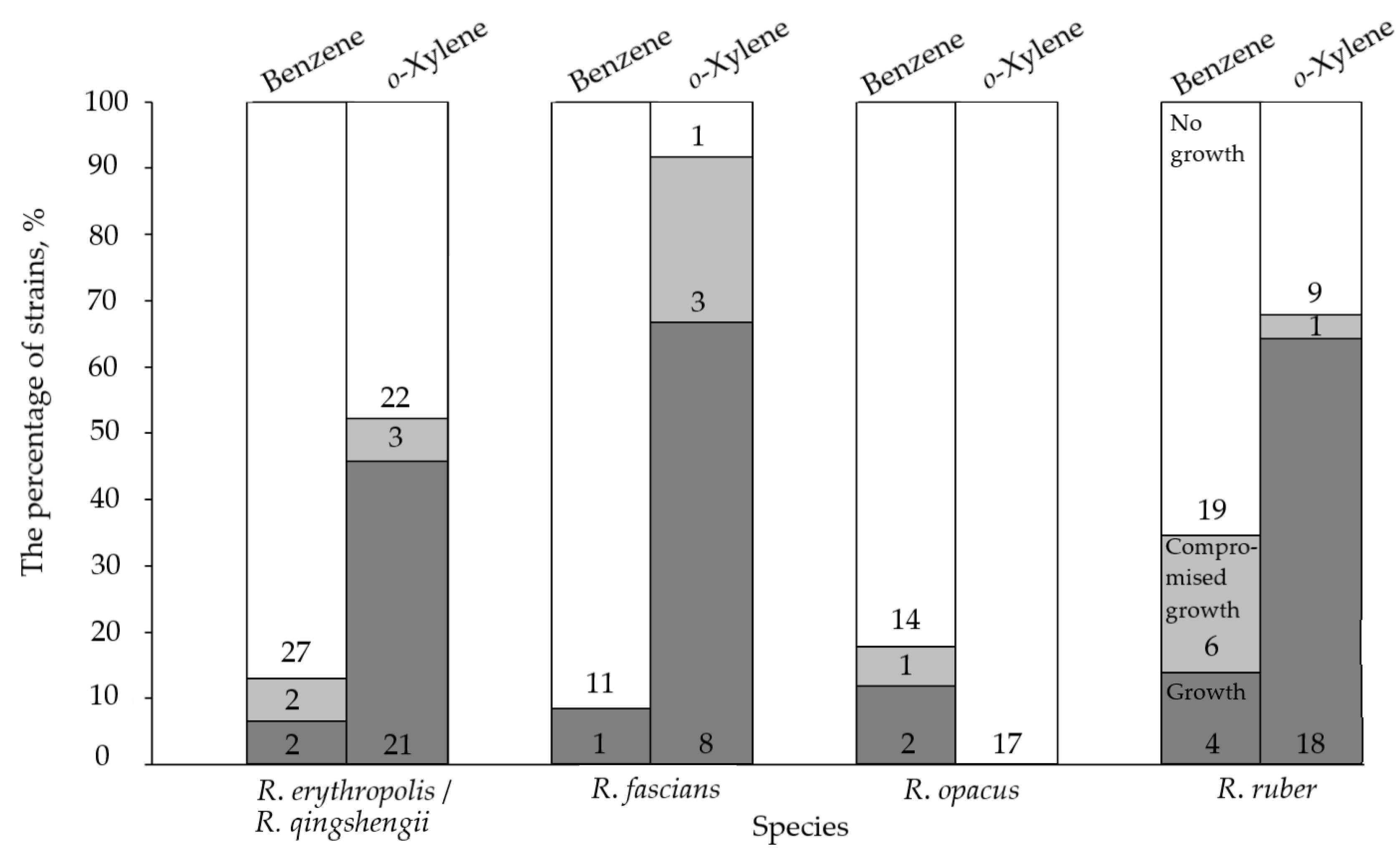 Molecules 28 02393 g001