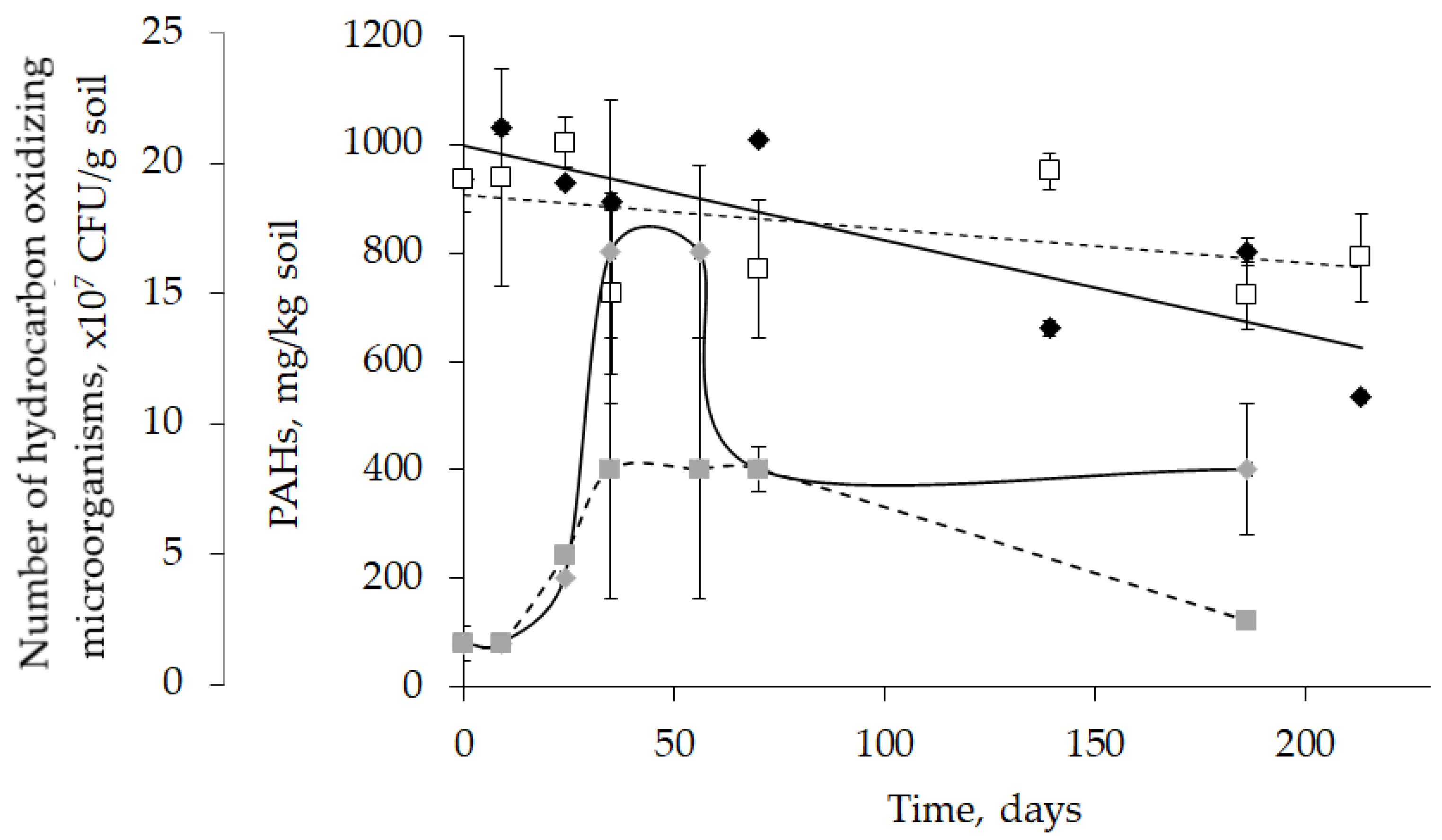 Molecules 28 02393 g006
