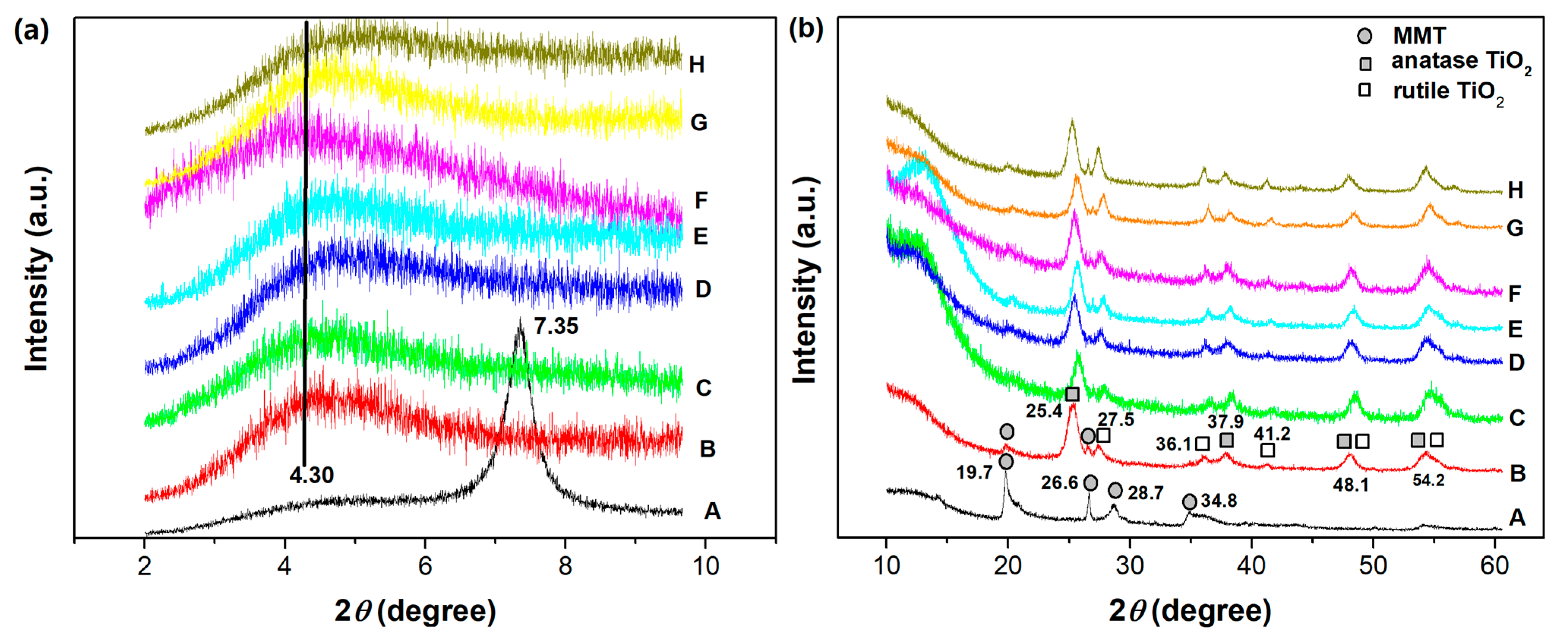 Molecules 28 02399 g001 Molecules 28 02399 g001
