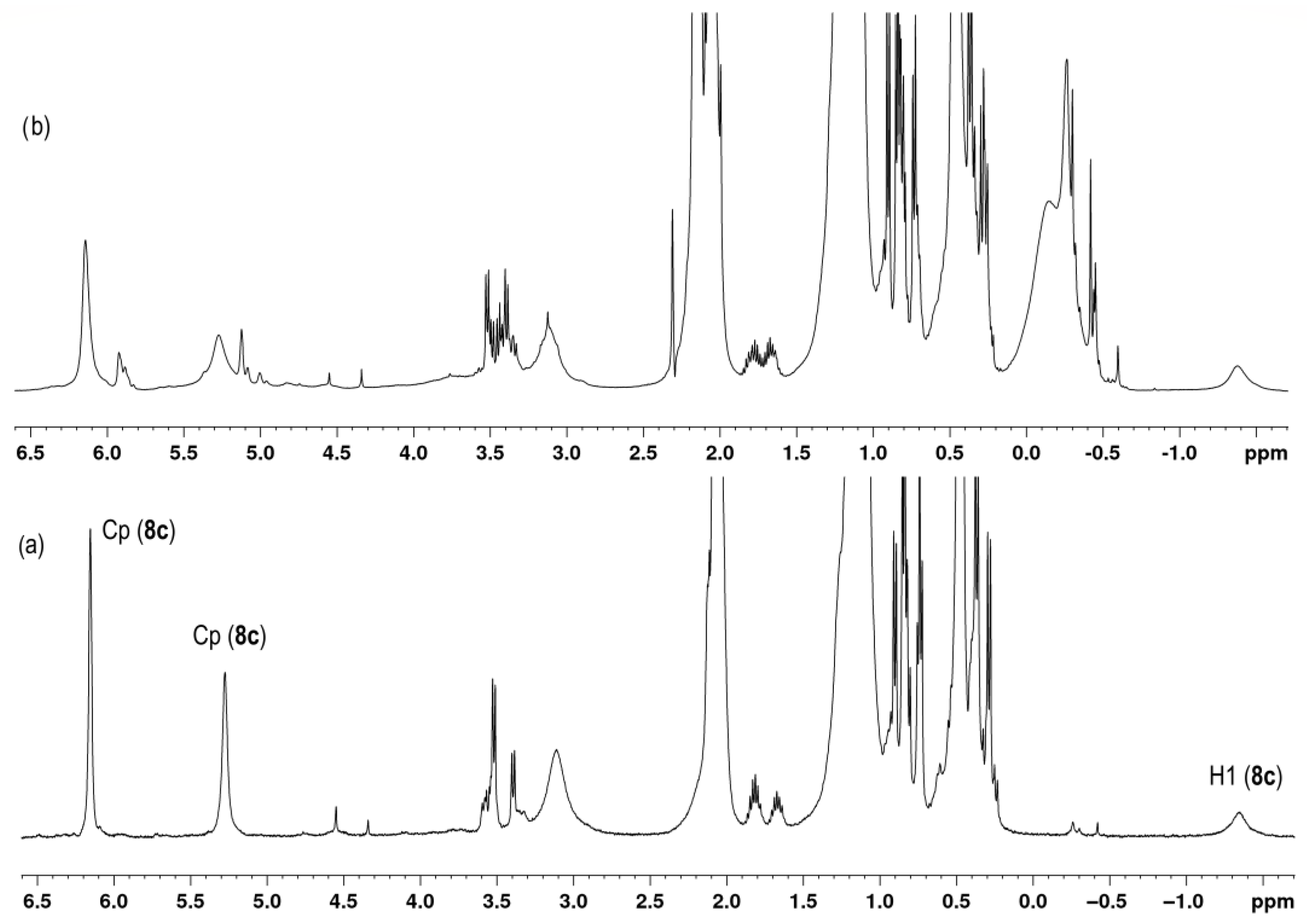 Molecules 28 02420 g001 Molecules 28 02420 g001