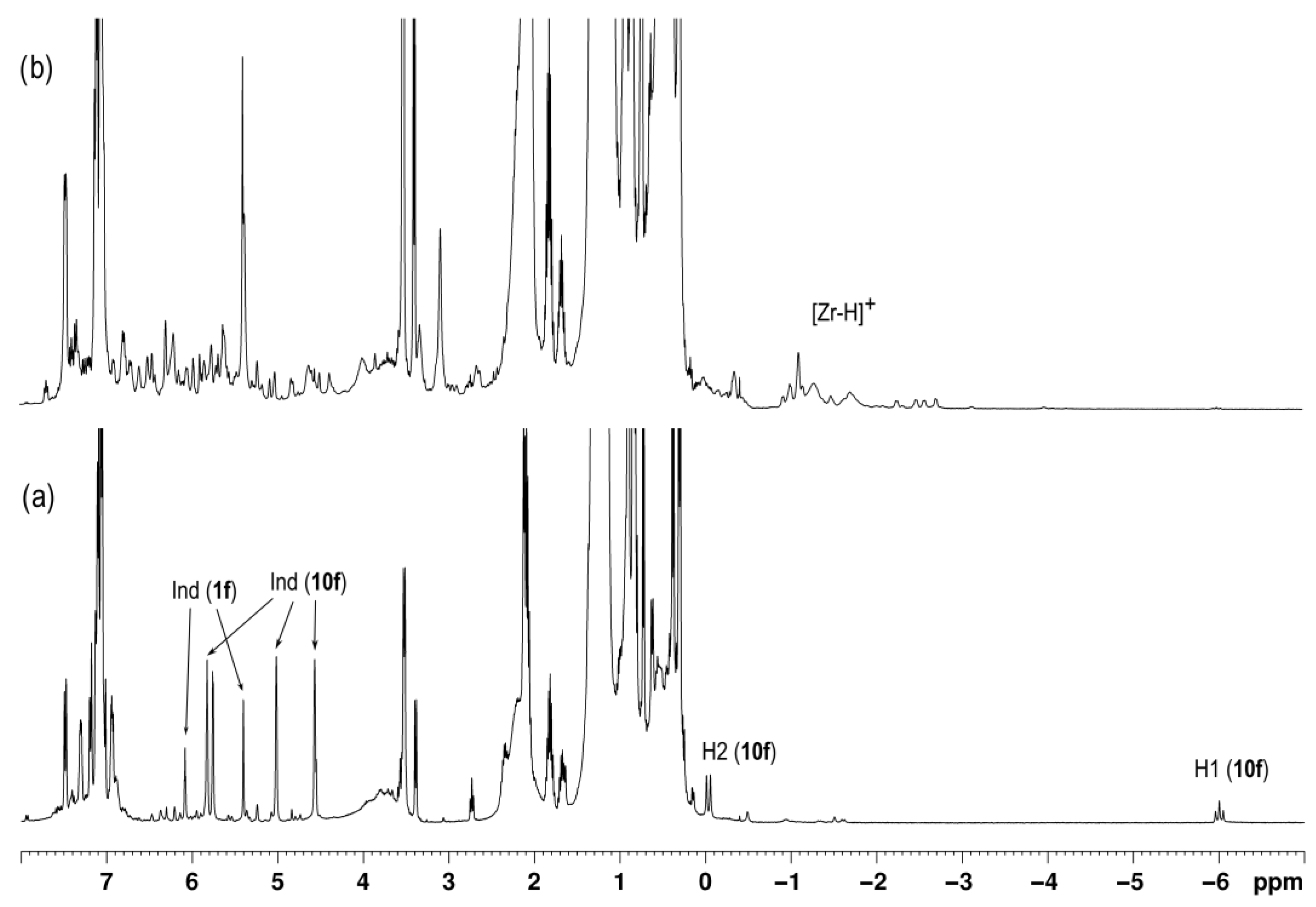 Molecules 28 02420 g002 Molecules 28 02420 g002
