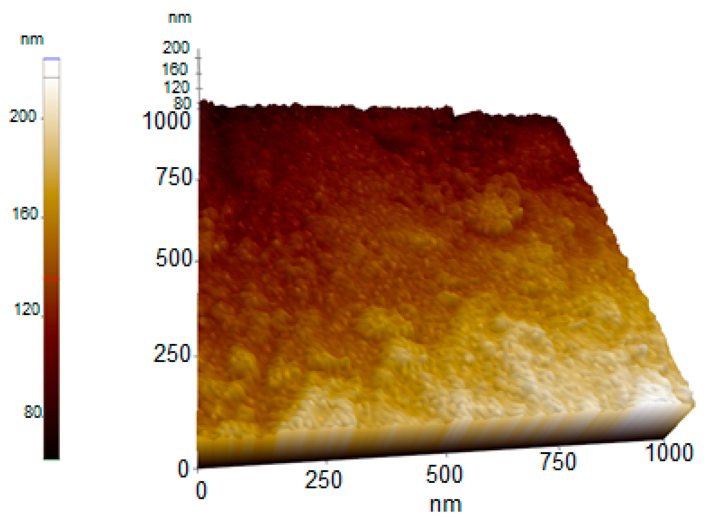 Molecules 28 02428 g010 Molecules 28 02428 g010